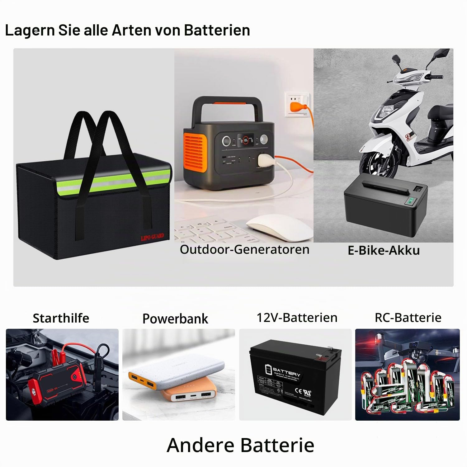 E-Bike-Akkutasche, feuerfest, große Kapazität für Lipo Akkus, Aufbewahrung, Laden, Transport, Zuhause, Büro, Reisen, feuerfest, sichere Aufbewahrungstasche, 50 x 35 x 30 cm