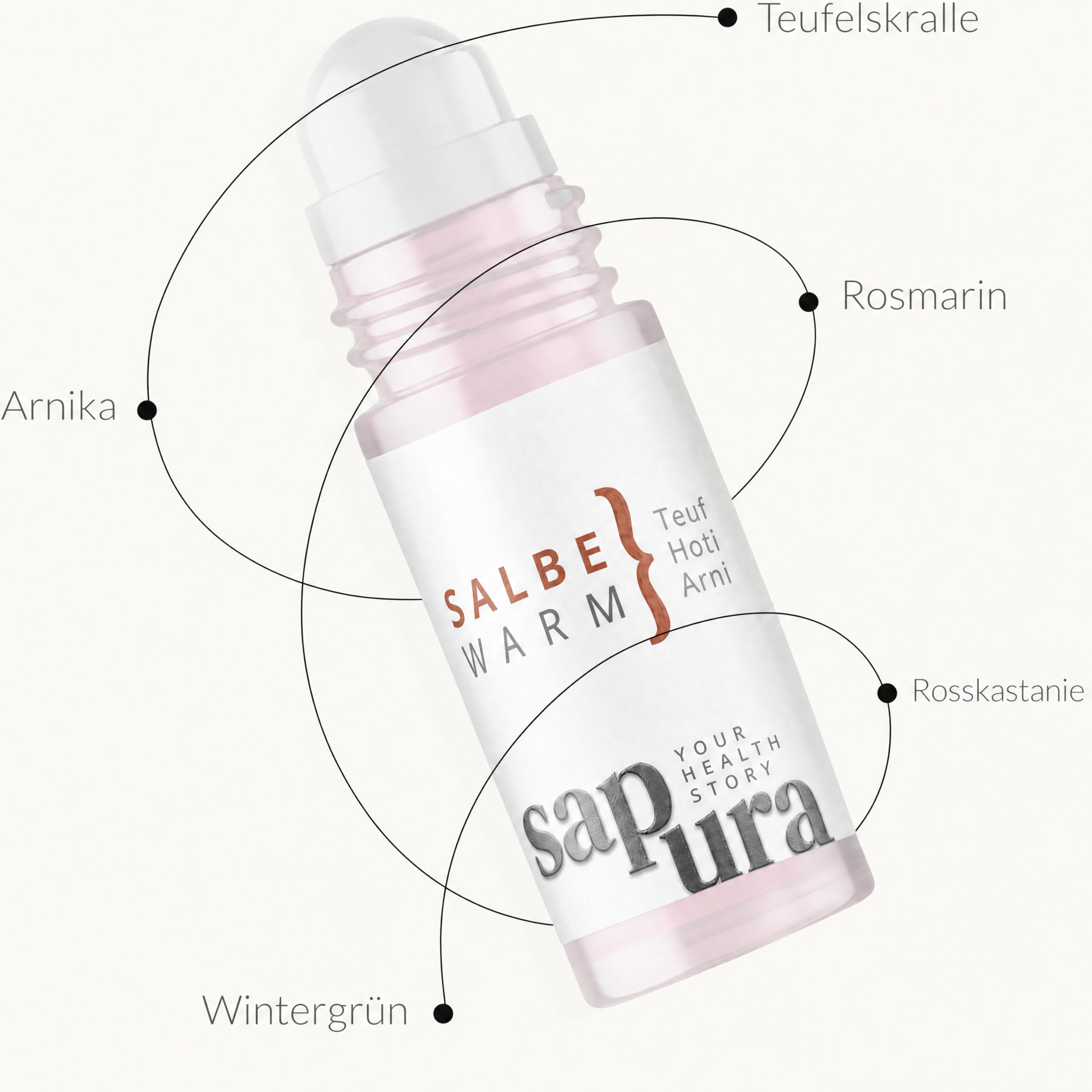 sapura health Wärmesalbe Roll-On extra stark – Wärmebalsam für Muskeln & Faszien – Massage Roll-On mit Arnika & HotFlux® – gegen Verspannungen, Muskelkater & Rückenschmerzen – 50 ml (2 Stück)