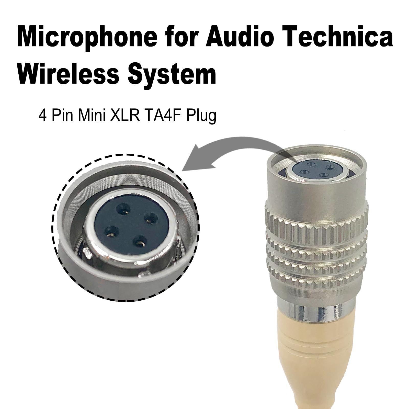MICMXMO Single Microphone Headband Microphone Head Microphone Earpiece, Compatible with Audio-Technica Wireless Transmitter - Image 2