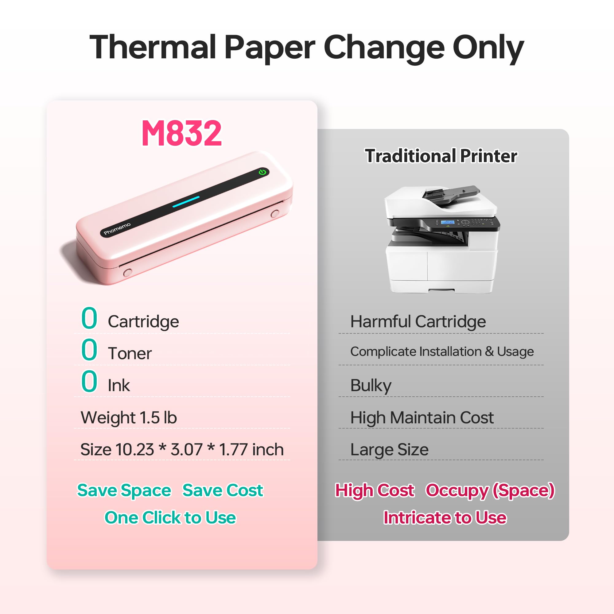 Phomemo Mobiler Drucker A4 für Unterwegs, M832 Bluetooth Tragbarer Drucker Unterstützen 210x297mm A4 Thermopapier, Mini Drucker Kompatibel mit Android und iOS für Phone & Laptop, Rosa