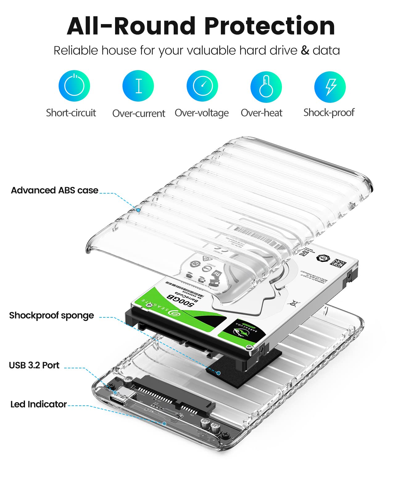 Obudowa na dysk twardy 2,5 cala USB C, ORICO 6Gbps Przezroczysta obudowa zewnętrzna dla 2,5 cala 7-9,5mm SATA I II III HDD/SSD, Obsługuje 6 TB, UASP, Bez narzędzi, Przenośna obudowa SSD z kablem USB