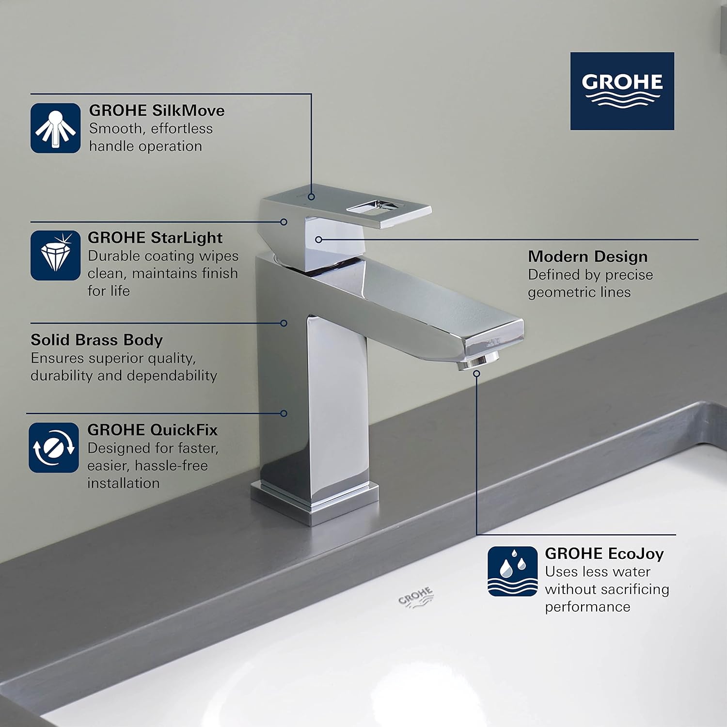 Grohe Eurocube Single-Handle Bathroom Faucet, M-Size, 1.2 GPM, Brushed Cool Sunrise