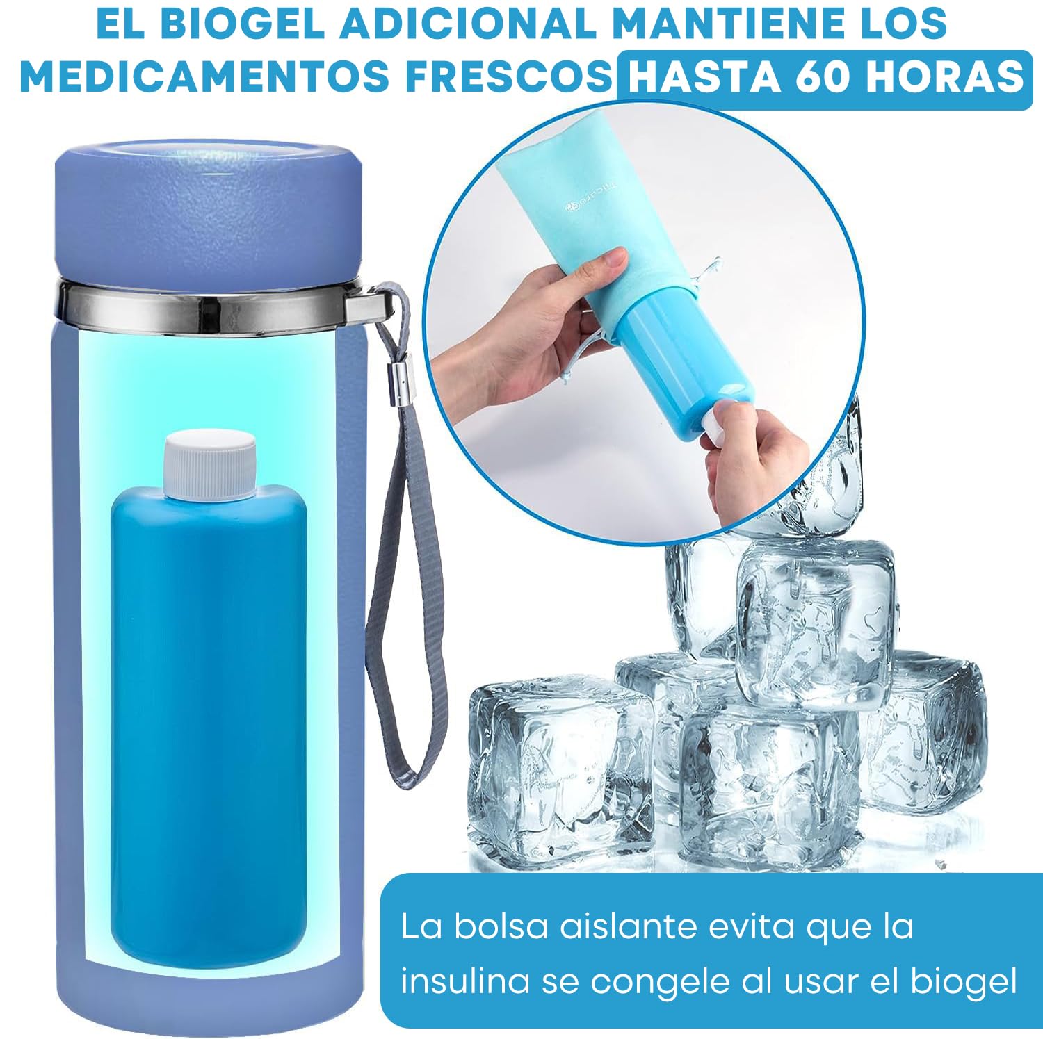 Estuche de Insulin con Enfriador Eléctrico, Cargador USB y Biogel de Tilcare - Horas Ilimitadas, Botella Reutilizable - Estuche de gran Aprobado por la TSA - Para hasta 6 Plumas - Azul