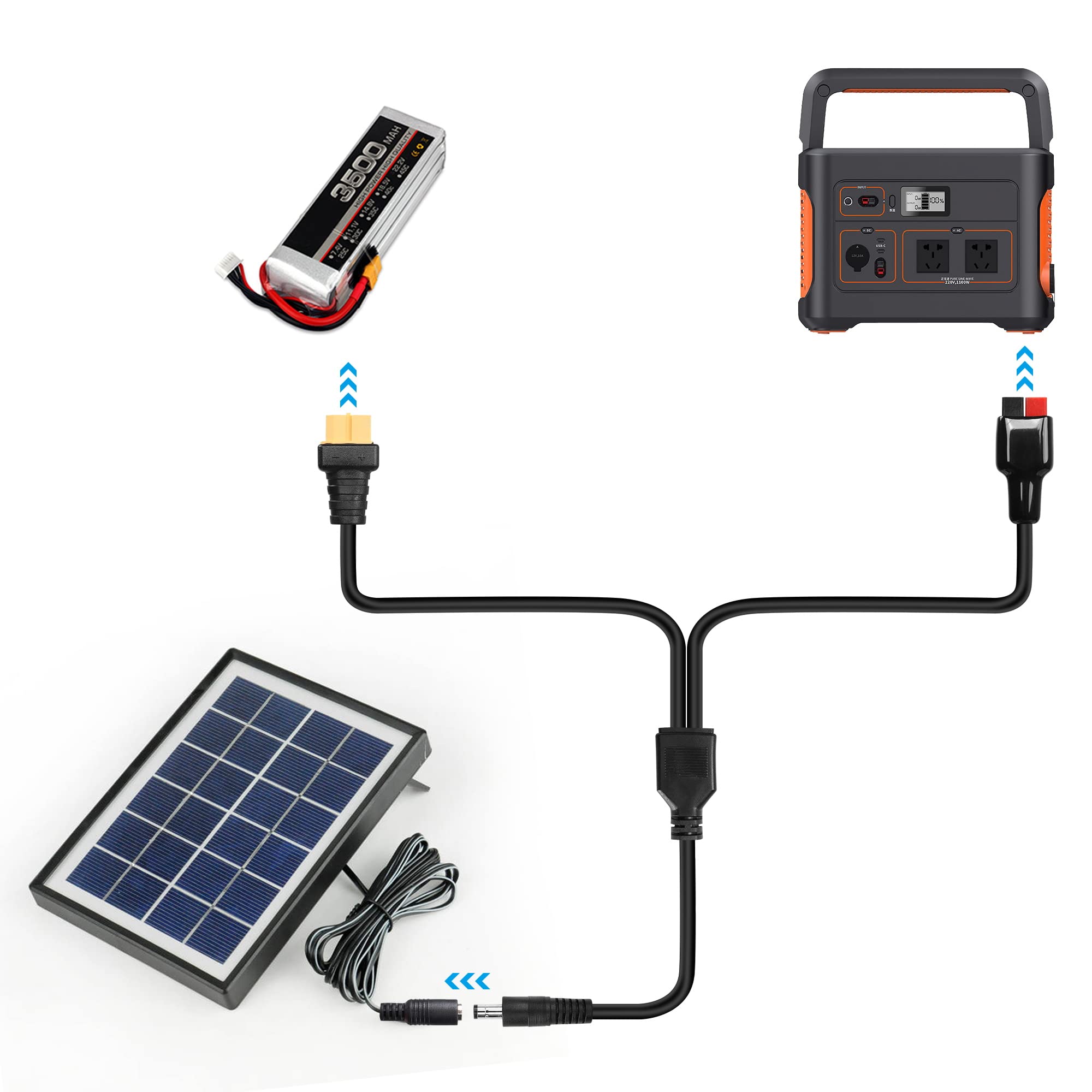 EMSea Adapterkabel 8mm Auf XT60 - 14AWG, 1,5 M, Für Solarpanel, Tragbare Kraftwerke & Solargeneratoren