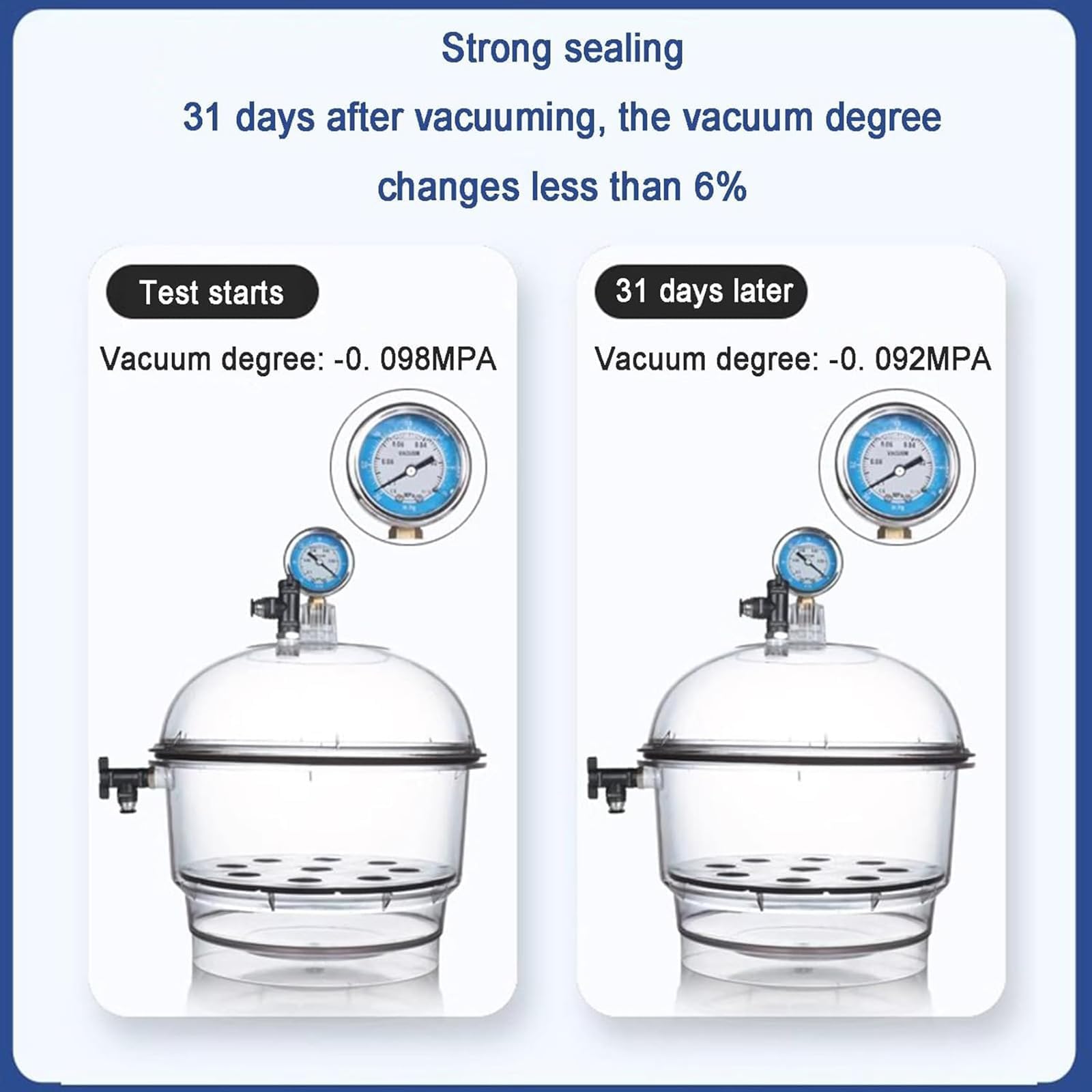 Vakuum-Exsikkator mit Manometer, 250 mm, hohe Transparenz, transparente Trockenflasche, Silikon-Dichtungsring, Doppelventil für Vakuumaufbewahrung