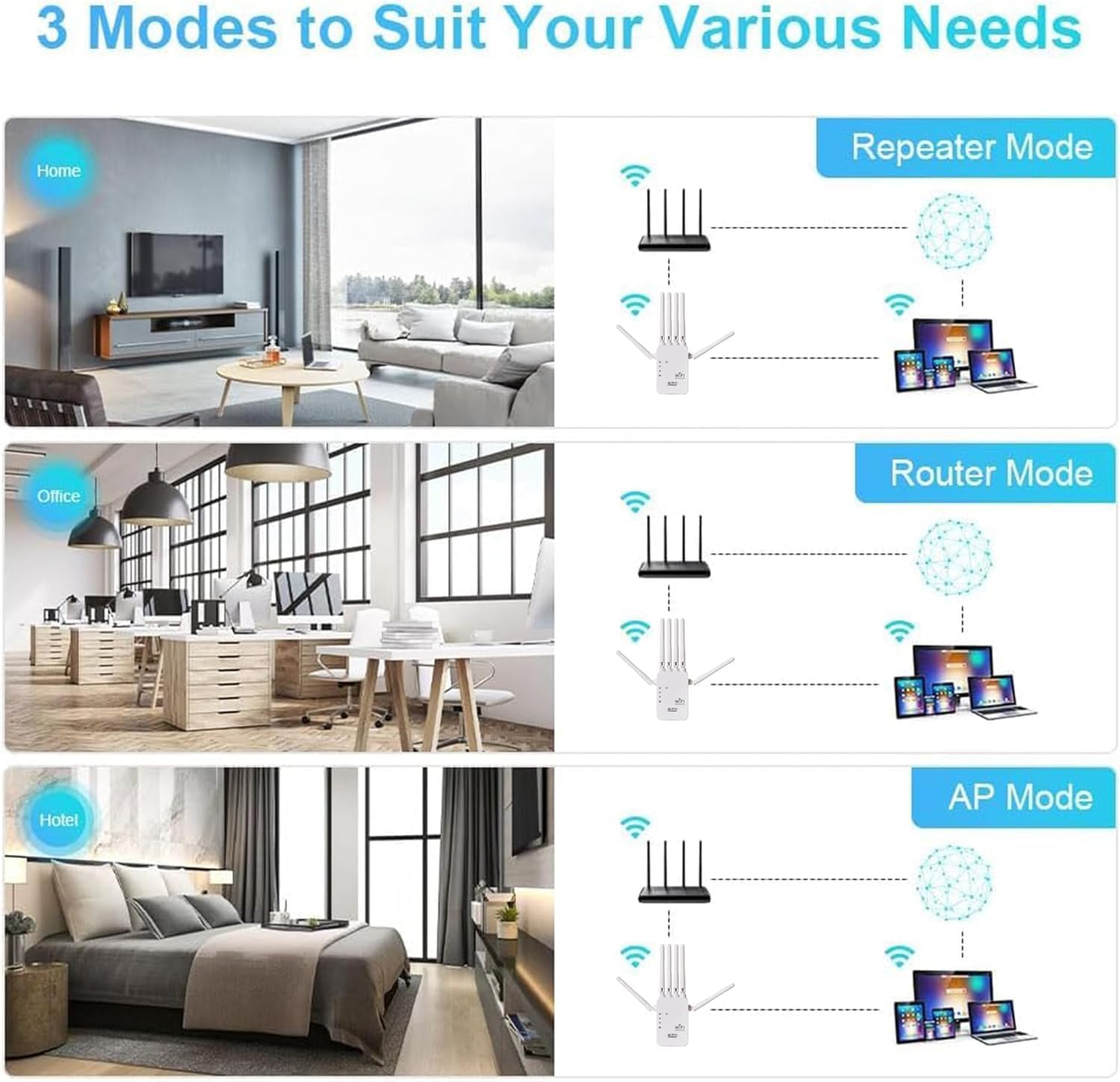 WiFi Extender Signal Booster – Long Range Coverage Up to 5000 Sq. Ft, 300Mbps 2.4GHz WiFi Repeater with Fast Ethernet Port, One-Touch Setup, Works with 55+ Devices (Plug & Play, WPA2 Secure)