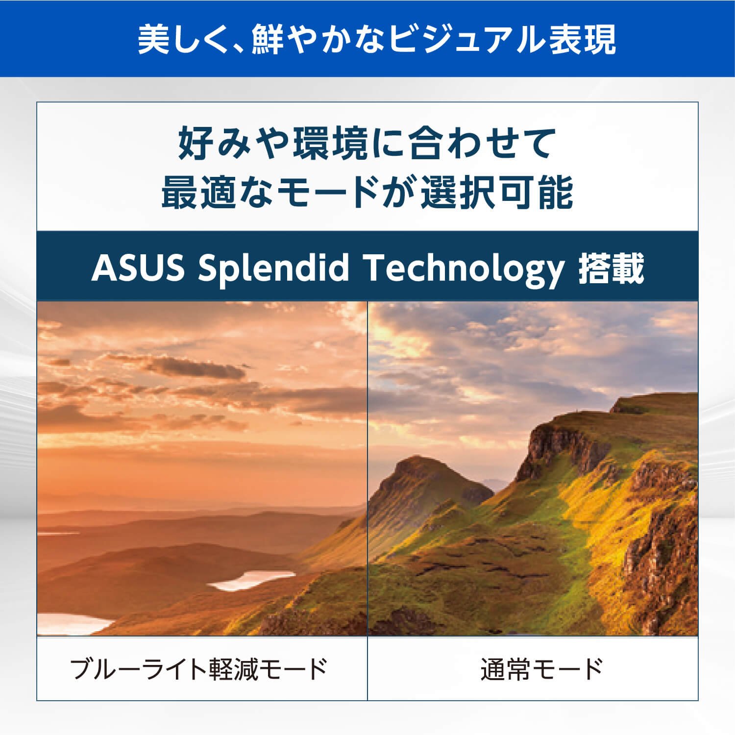 Amazon.co.jp: ASUS ZenBook Flip UX360UA 2-in-1 ノートPC (Win10/i5