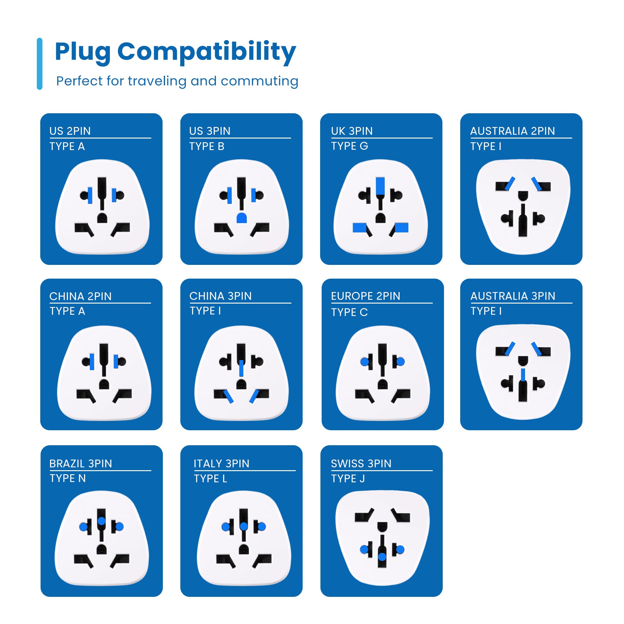 Adapter podróżny, Ewent adapter na świat do Europy, uniwersalny adapter ze świata do Europy, wtyczka z USA/UK/AUS/CHINA/Szwajcaria do gniazda Schuko (IT/ES/DE/UE), kompaktowa wtyczka podróżna
