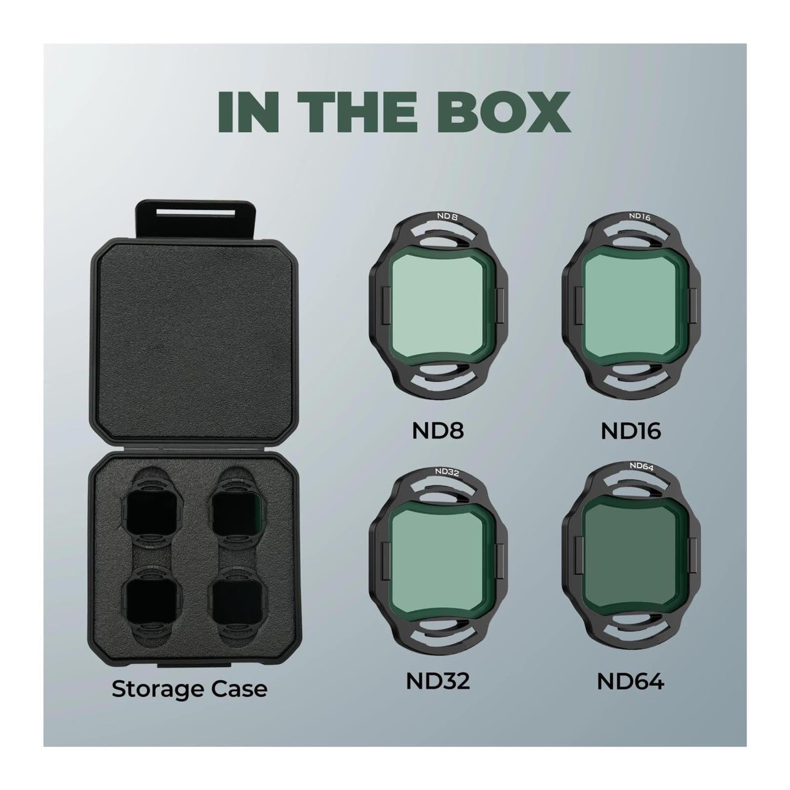 Kit filtri ND da 4 pezzi, compatibile con DJI, O4 Air Unit Pro