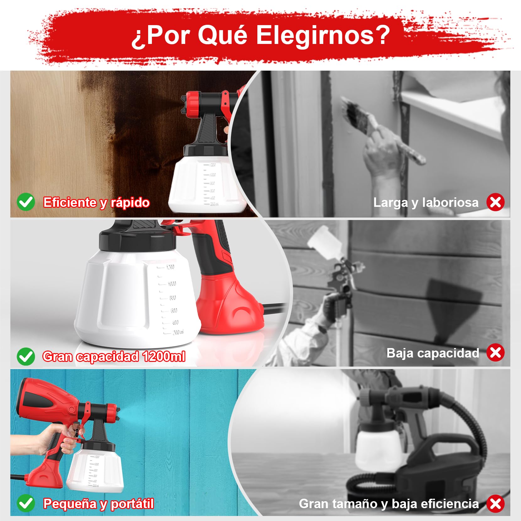 Pistola Pintura, 650W Pistola de Pintura, Pistola Pintura Electrica con Tanque de 1200ML, Pulverizador de Pintura con 4 Boquillas & 3 Modelos, Pistola para Pintar Paredes y Techos, Muebles, DIY