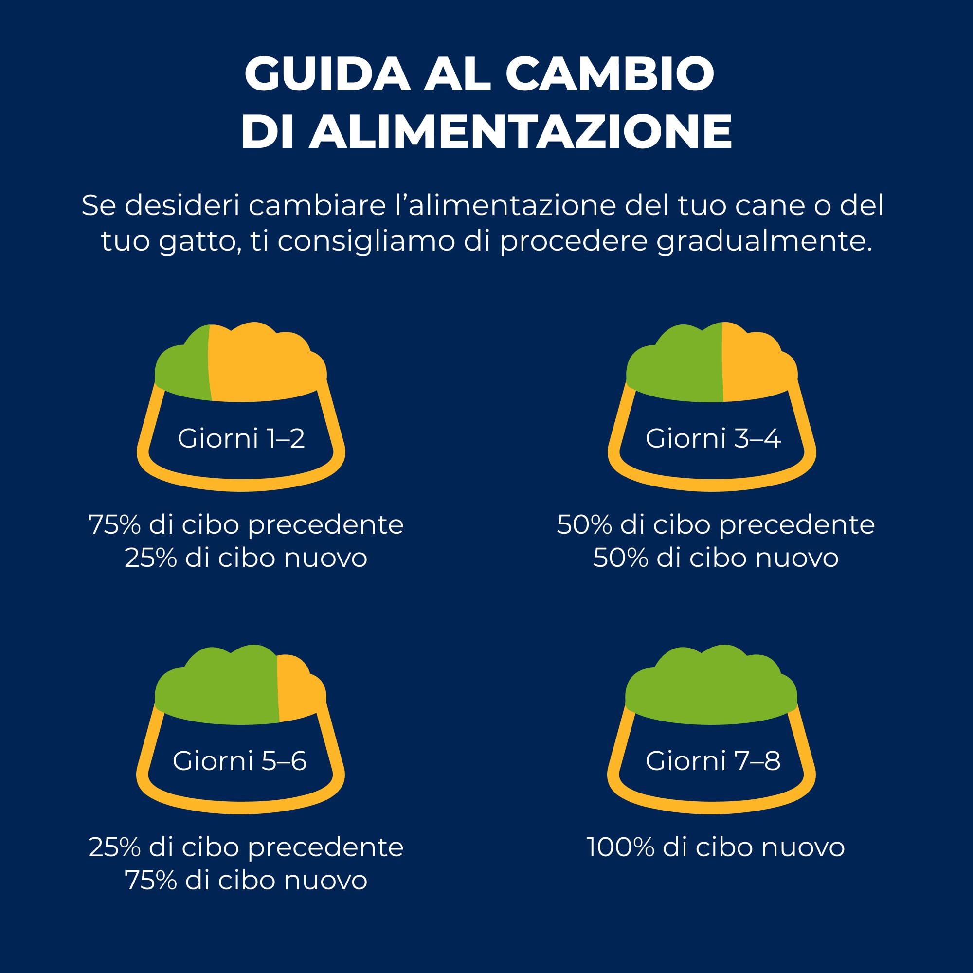 Brit Premium Sensitive, cibo secco con agnello per cani sensibili, 15 kg | Alimento completo a base di agnello per cani sensibili: ipoallergenico, senza cereali e facile da digerire.