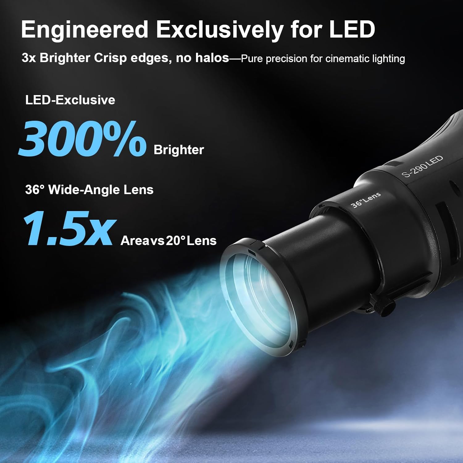 WELLMAKING Bowens Mount Optical Snoot Conical S-290LED Kit. 2 Times Brighter, Adjustable Focus Lens, Aperture Modifier and 12 Gobos; for Photography, Studio Video, only suitfor LED Continuous Lights