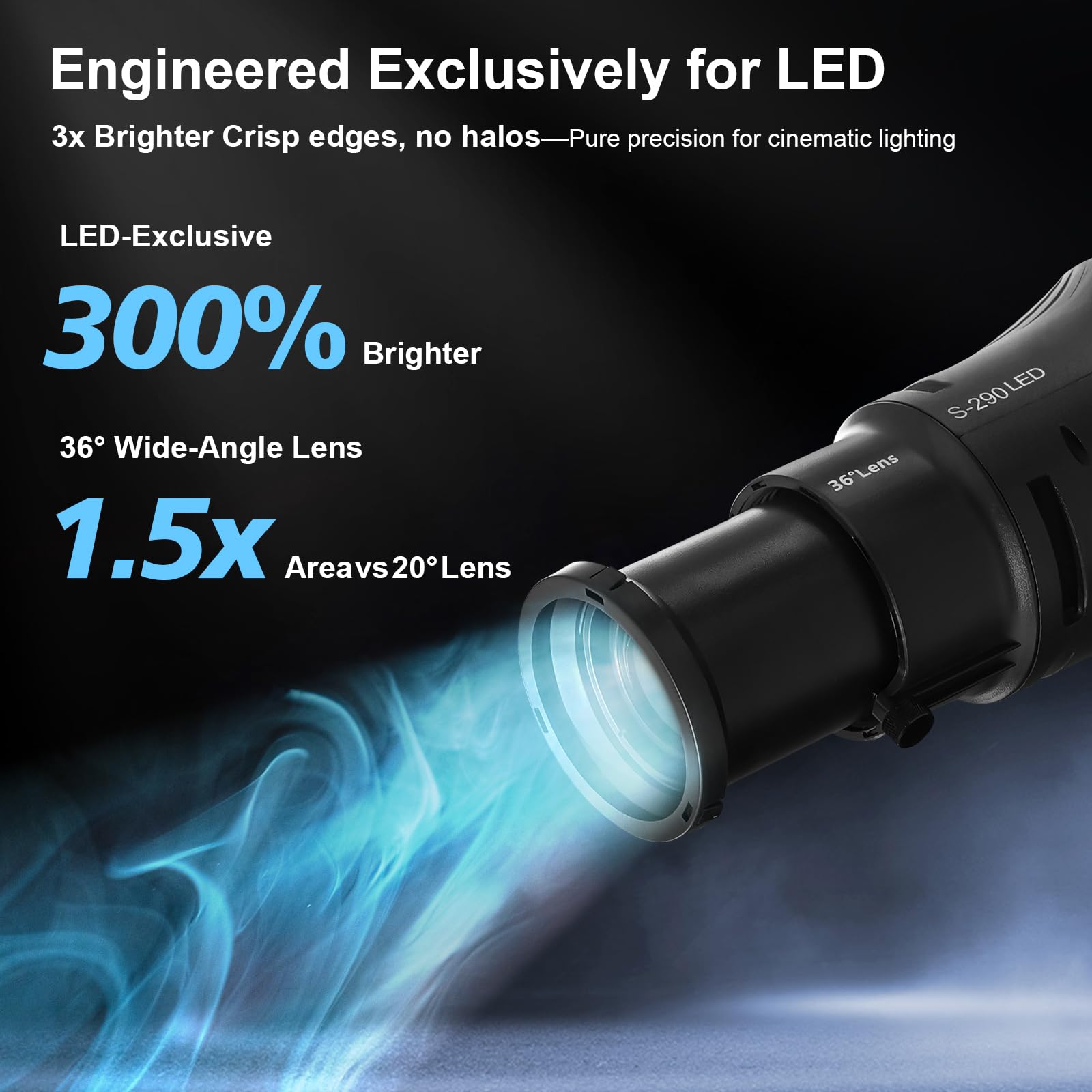 Amazon.com: WELLMAKING: Optical Snoot S Series