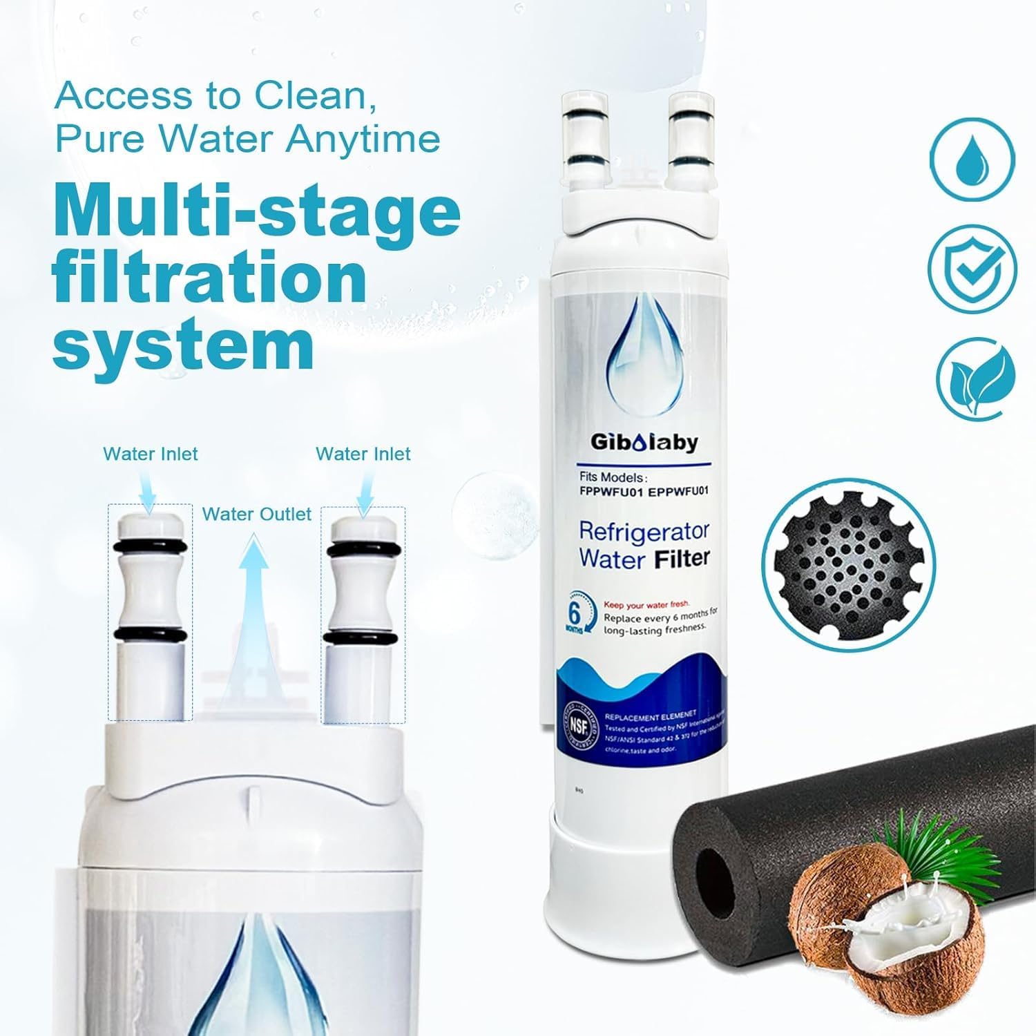 FPPWFU01 Water Replacement, Compatible with Frigidaire EPPWFU01, PureAdvantage PurePour PWF-1, FPPWFU01 Pack of 3