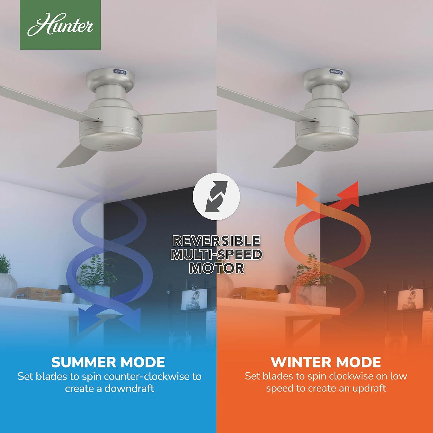 Hunter 44 inch Indoor Ceiling Fan No Light - Modern Ceiling Fan without Light, 3 Blades, Low Profile Mount, For Bedroom, Living Room, or Kitchen, Wall Control - Presto 52403, Matte Nickel