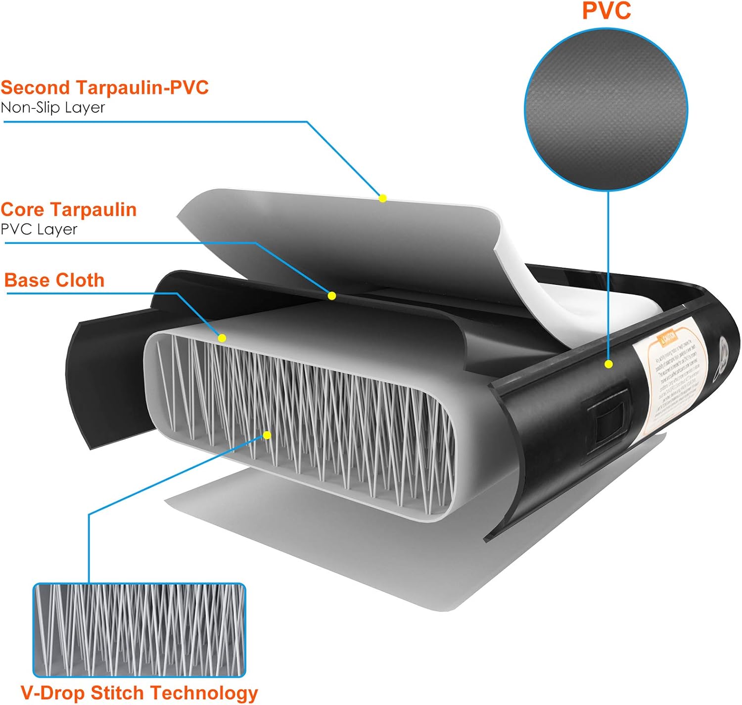 Gymnastics Air Mat, Sailnovo Inflatable Air Mat Tumble Track Training Tumbling Mat with Electric Pump, 20ft 16ft 13ft 10ft, 4in 8in Thickness for Home Use Gym Cheerleading Yoga Beach : Sports & Outdoors