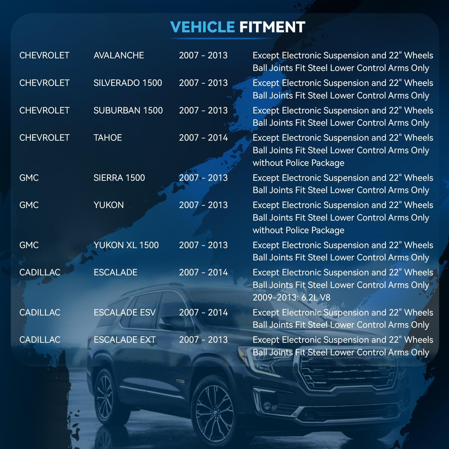 Detroit Axle - 12pc Front End Suspension Kit for Chevy GMC Suburban Silverado Sierra Yukon XL 1500 Tahoe Avalanche Escalade ESV EXT Upper Control Arms Lower Ball Joints Struts Replacement Sway Bars