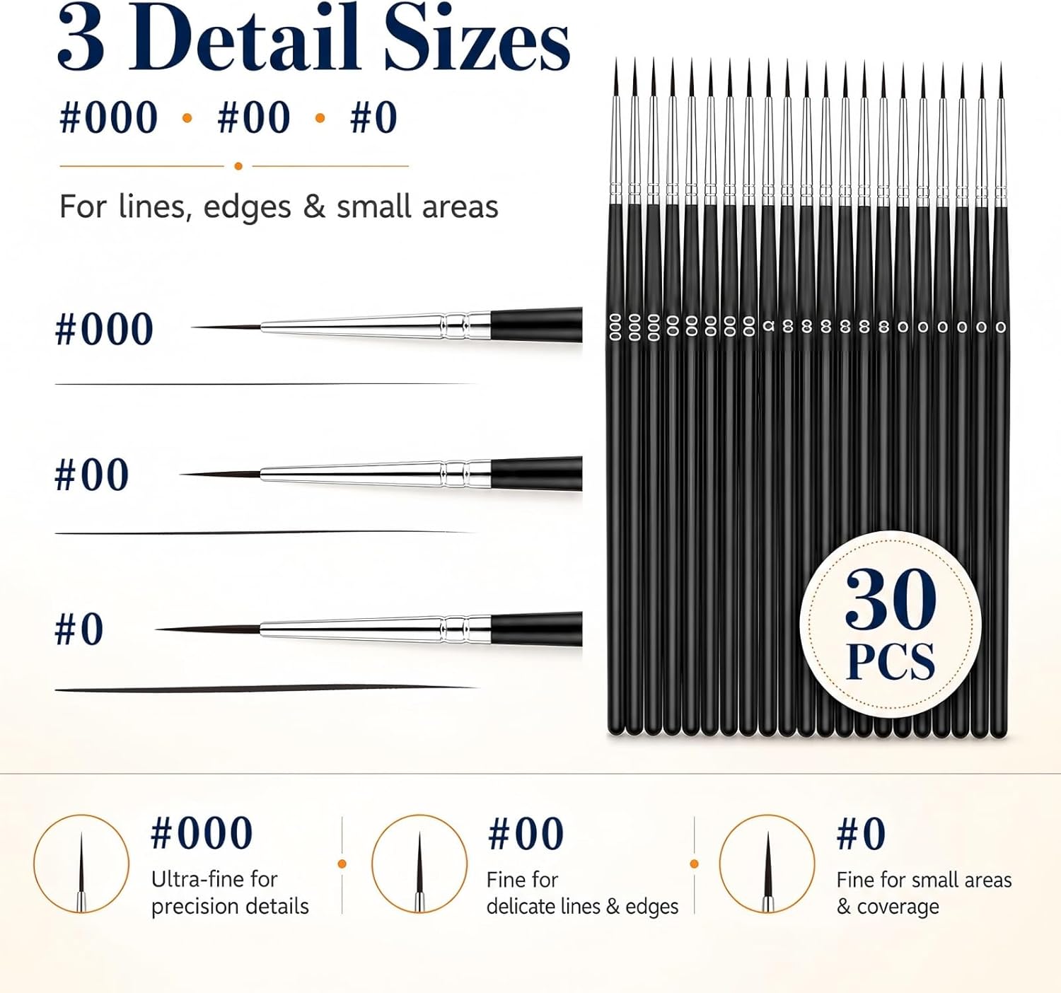 30 Pcs Tiny Detail Paint Brushes Set – Fine #0#00#000 Liner Brushes for Miniature, Model, Acrylic & Watercolor, Precision Craft Brushes for Easter Egg Painting, Spring DIY & Holiday Art