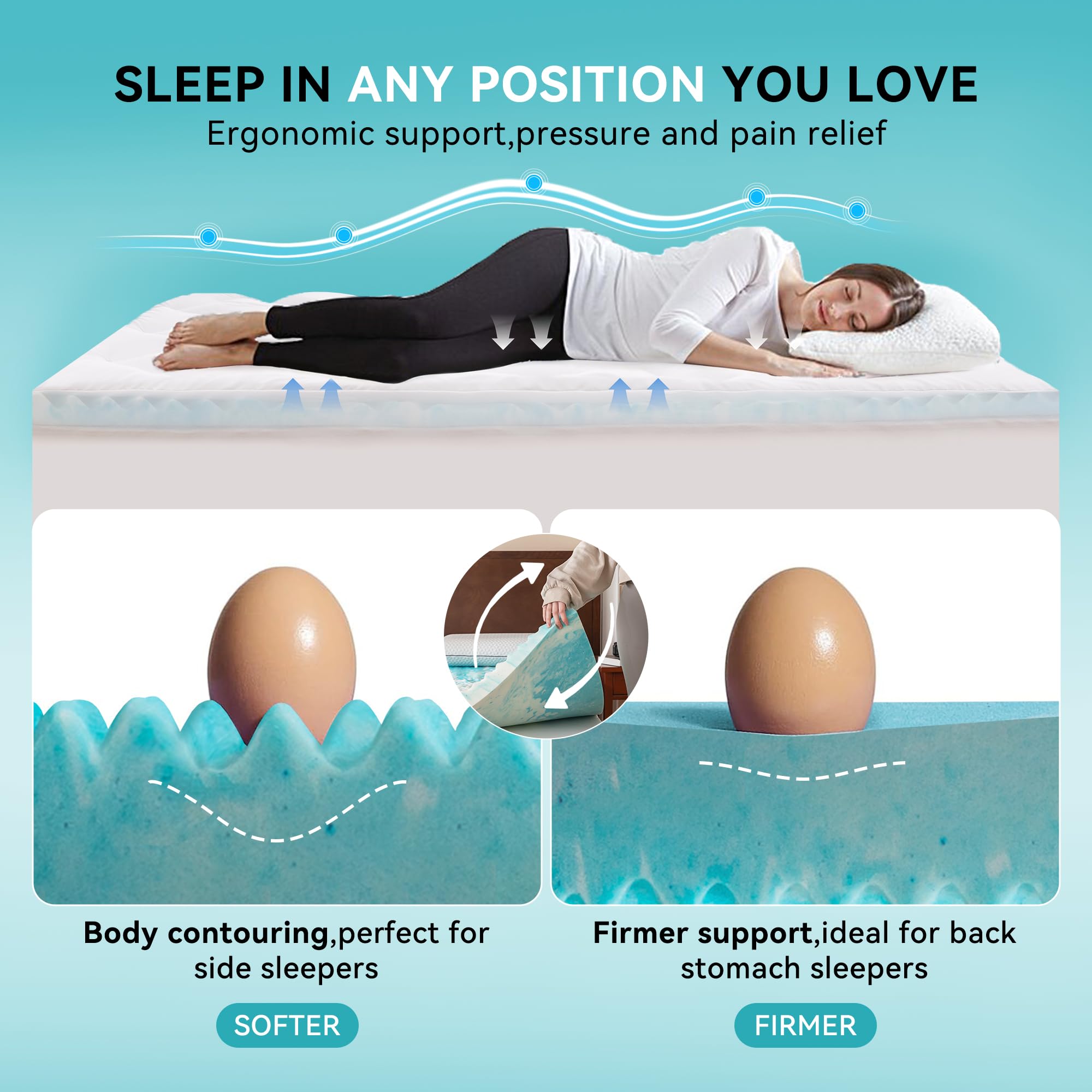 AMICLIBER Dual Layer 3 Inch Memory Foam Mattress Topper Full, 2 Inch Cooling 5-Zone Gel Memory Foam Plus 1 Inch Down Alternative Pillow Top Mattress Topper, with Deep Pocket, Support for Back Pain