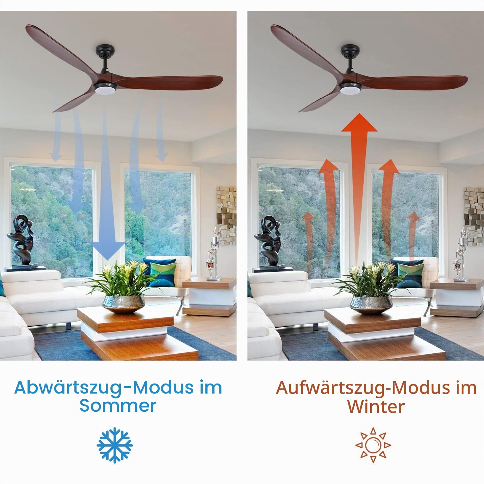 reiga 178 cm Deckenventilator mit LED & Fernbedienung, Innen, Außen