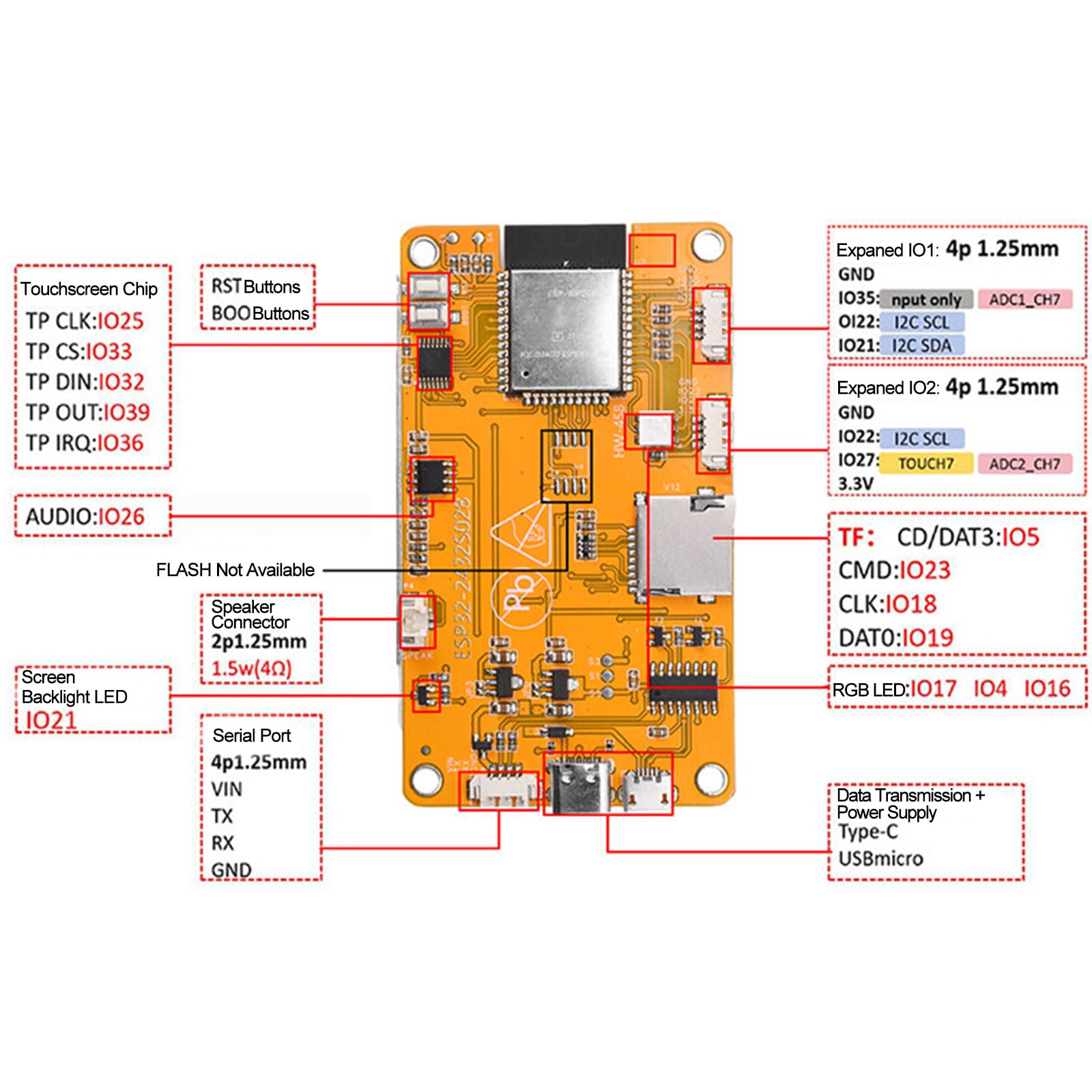 ESP32 Écran, ESP32 Ecran Tactile Board Avec Wifi Bluetooth, 2.8" 240 X 320 ESP32-2432S028R Module, TFT Touch Display, Carte De Développement Avec Stylet, Compatible pour Arduino IDE