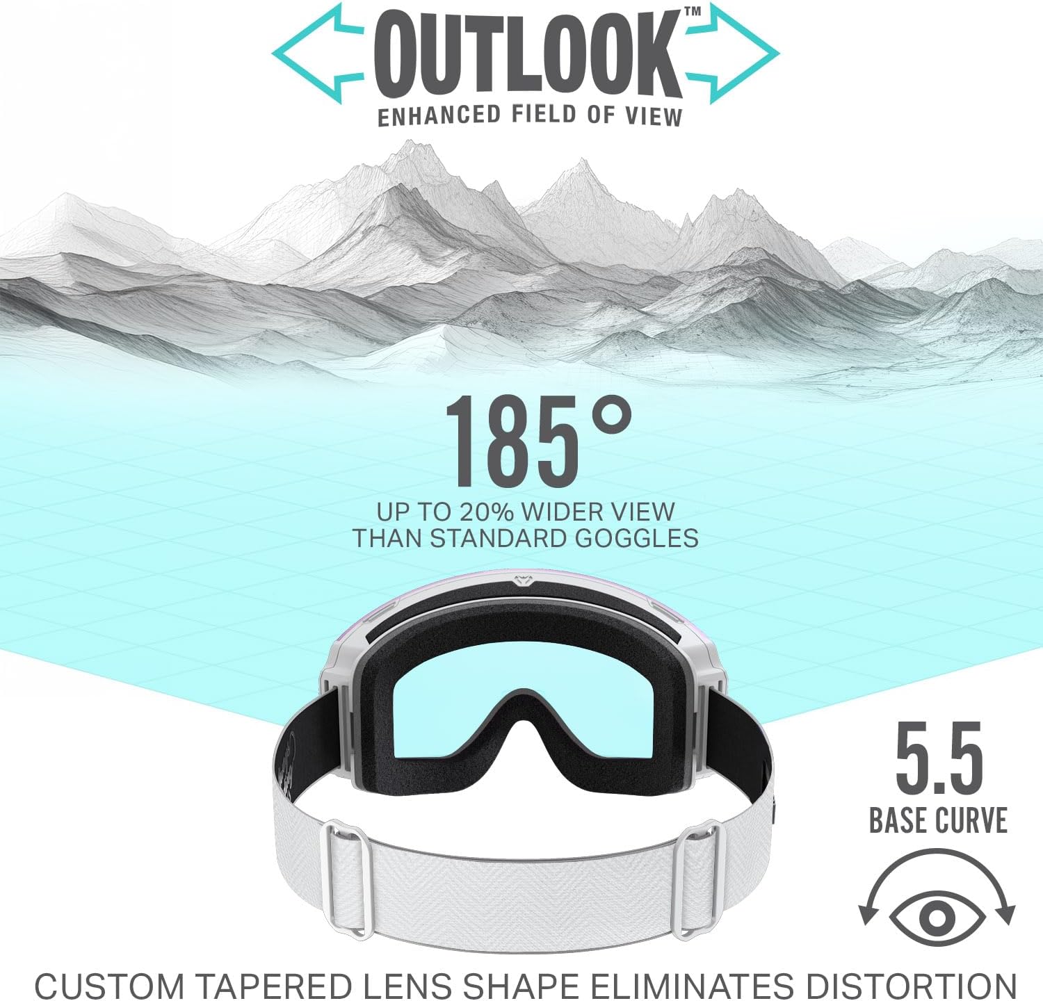 Wildhorn Maxfield Pro Ski Goggles for Men & Women - Fenom Lens Technology - Anti-Fog - Interchangeable Lenses - UV400