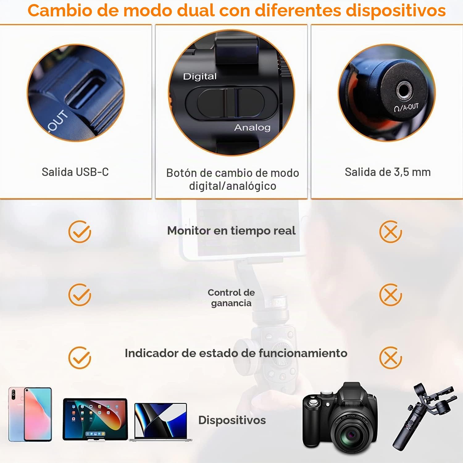 COMICA Micrófono de cámara VM10 Pro, micrófono de Video de Escopeta cardioide con Ajuste de Ganancia y monitoreo en Tiempo Real, Compatible con teléfonos Inteligentes, cámaras, computadoras, etc.