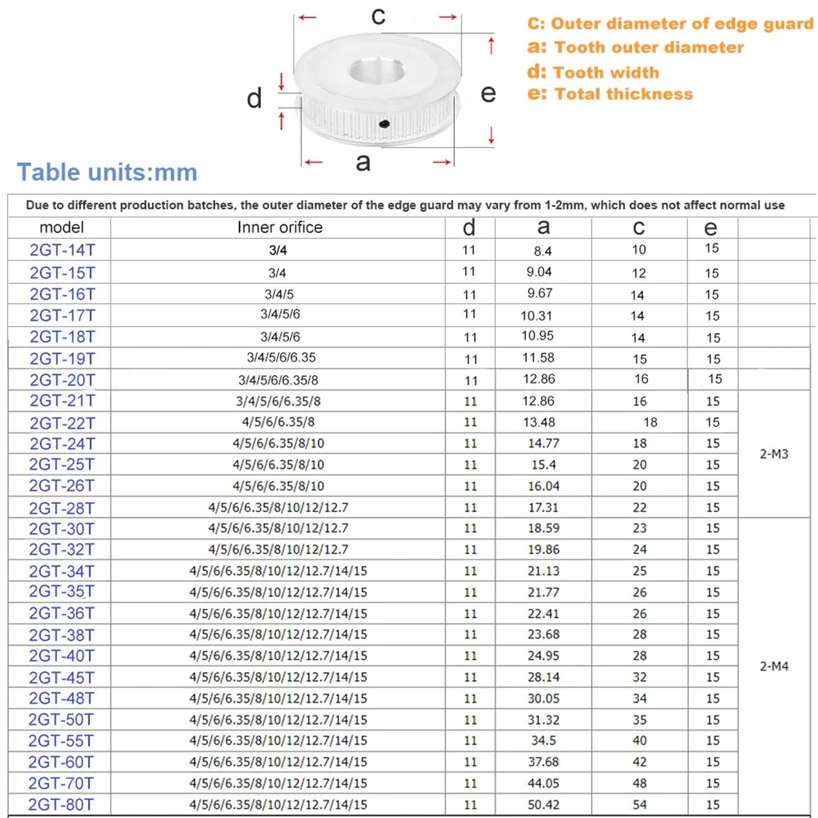 Polea de Correa de Distribución Polea 2GT 60T 70T 72T 80 dientes GT2 correa de distribución diámetro 4/5/6/8/10-30mm ancho 6/10mm síncrono(Bore 12mm,70 Teeth (1pc),11mm (for belt 10mm))