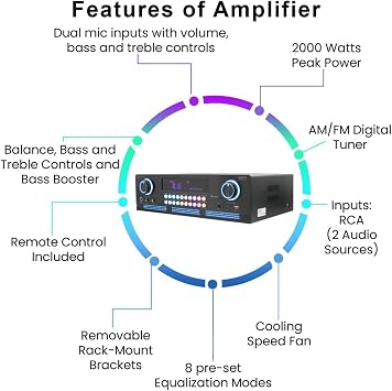 Vaiyer Home Theater Sound System Kit, 2000 W Bluetooth Amplifier