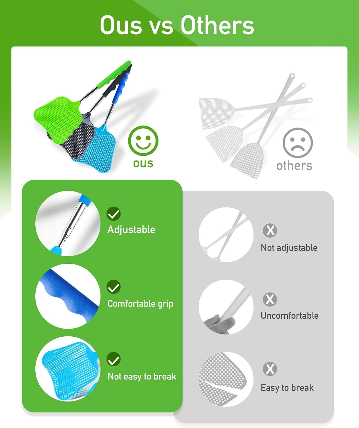 Wapodeai 3 pcs Fly Swatter, Fly Swatter Plastic,Telescopic Fly Swatters, Large Bug Swatter That Work for Indoor and Outdoor. (Black Blue Green)