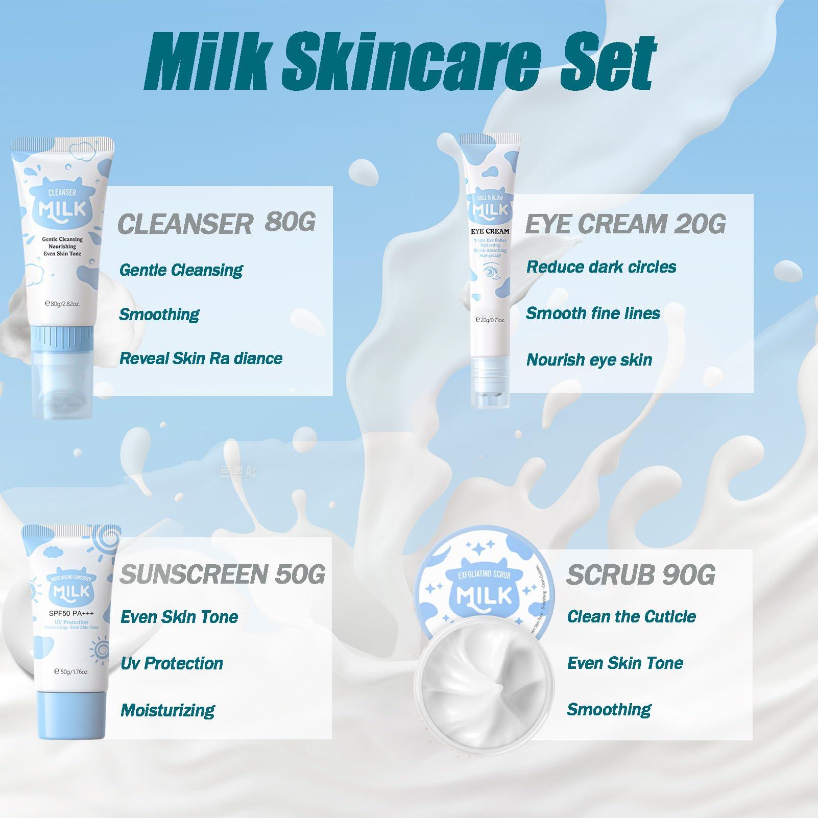 Milk Skin Care Sets&Kits, Milk Skincare Set for Skin Care Products Beauty Gift Sets for Women Cleanser,Eye Cream,Scrub - Image 3