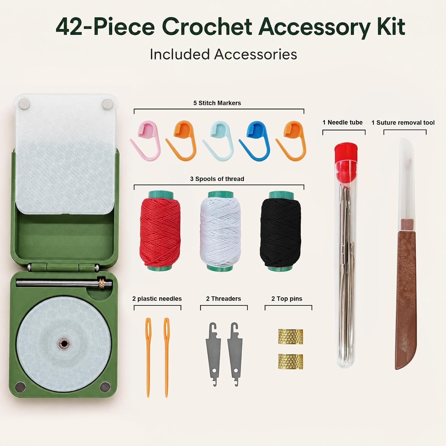 Portable Yarn Holder for Crochet and Knitting, Foldable Double Spinner Travel Case with Rotating Spools, Compact Tangle-Free Design for On-the-Go Crafting Green