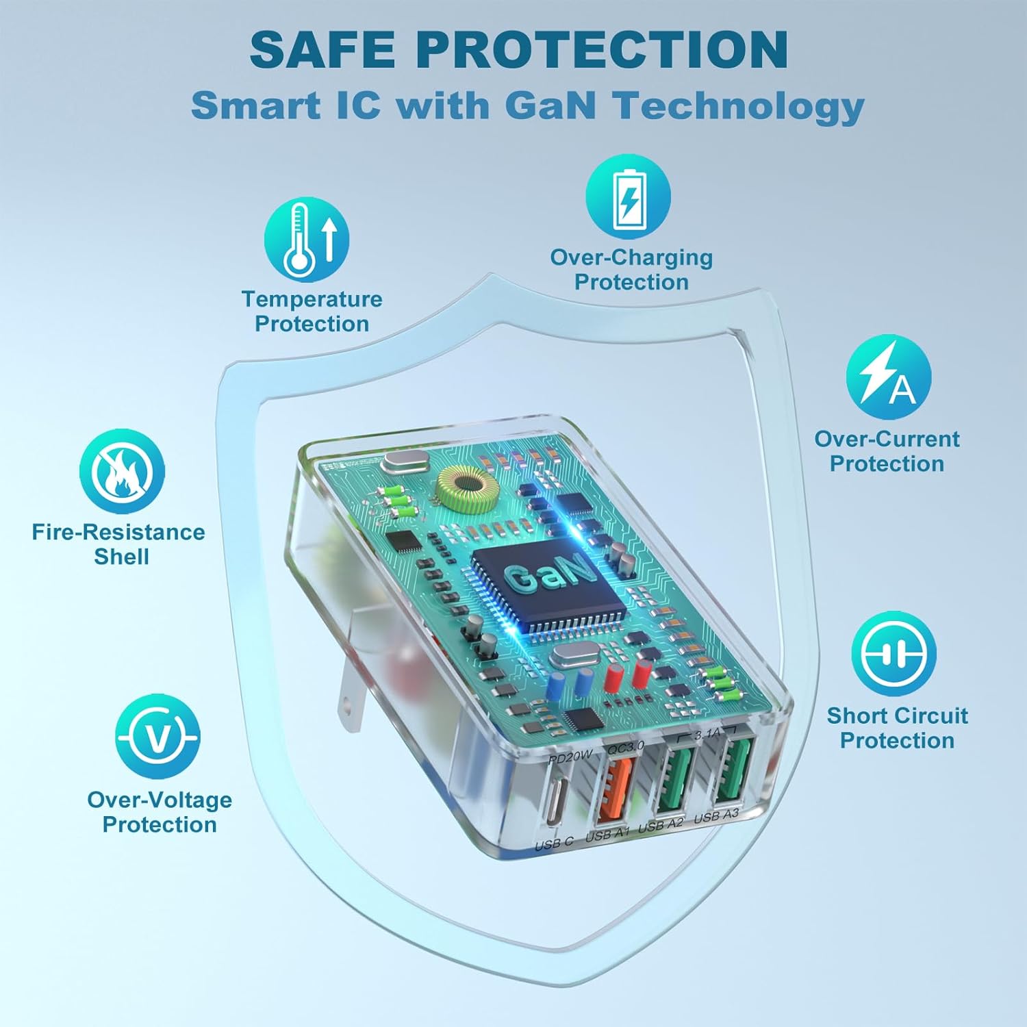 Flat USB C Wall Charger, OKRAY 3-Pack 40W 4-Port Fast Charging Brick Foldable Plug, PD3.0&QC Multiport Slim Travel Power Adapter Type C Phone Charger for iPhone 17 16 15 14 13 12 Pro, iPad Air, iwatch - Image 6