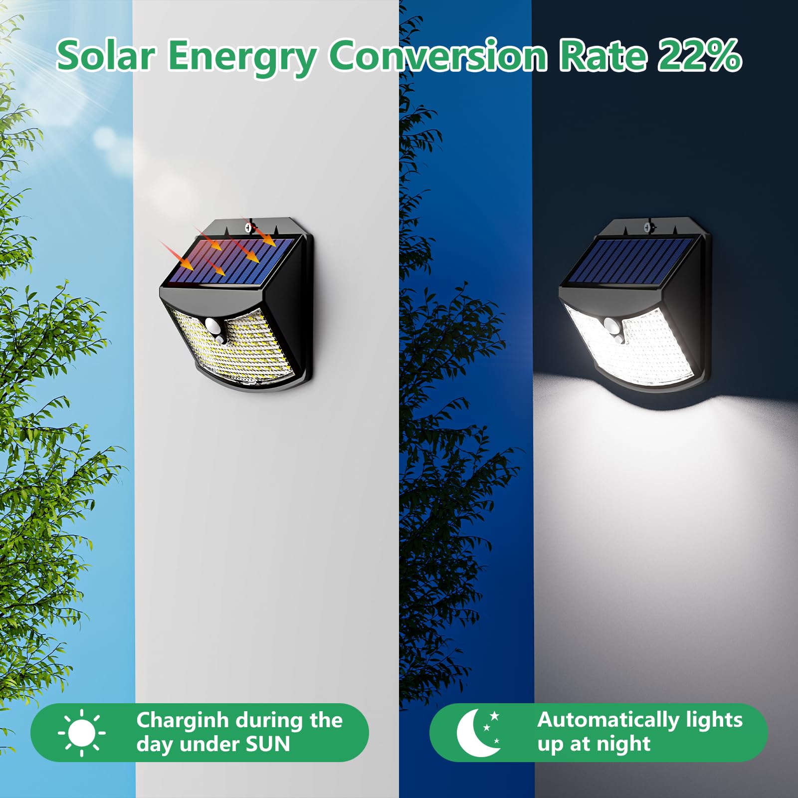 Faretto Led da Esterno Solare【4 Pezzi】, 3 Modos Luci Solari da Giardino con Sensore di Movimento, IP65 Impermeabile Lampade Solari a Led da Esterno per Giardino, Parete, Garage, Davanti alla Porta