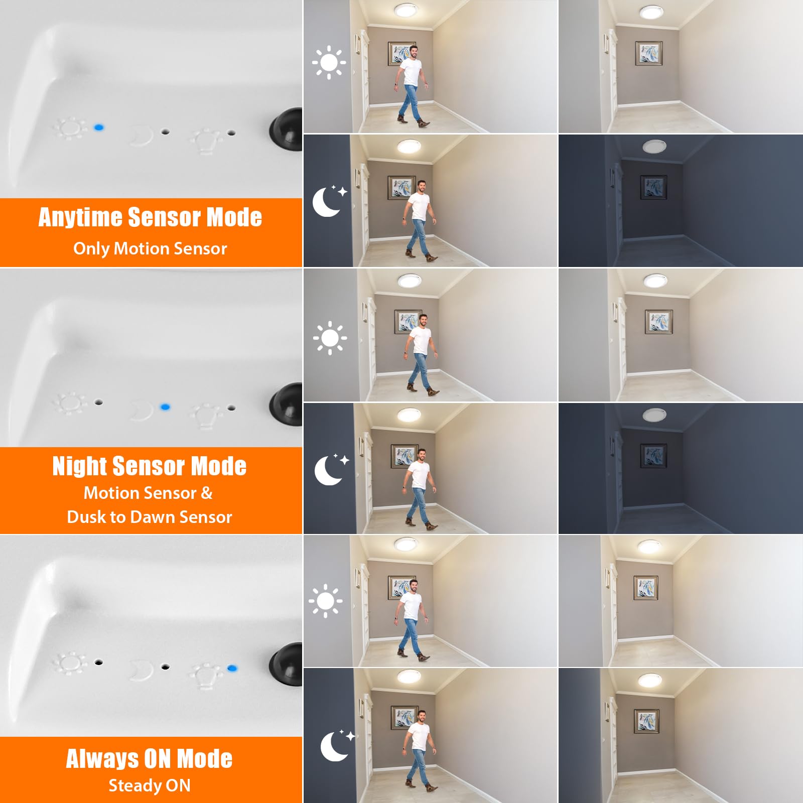 Plafonnier à Batterie Rechargeable Avec Détecteur De Mouvement - Lampe