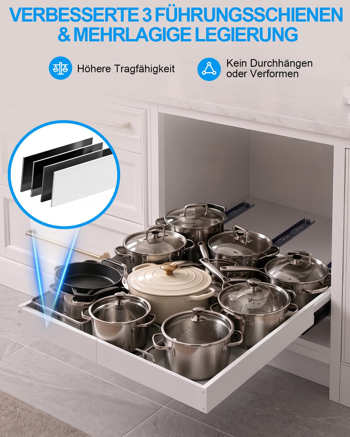2 Stück Ausziehbare Schublade Küche,Metall 4 Richtungen Verstellbare Teleskopschublade,Breite 30-49 cm&Tiefe 42-55 cm,Schraub-/Klebemontage,Küchenschrank Organizer Ausziehbare,Weiß