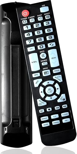 Mando a distancia para Element TV Remote Repalcement