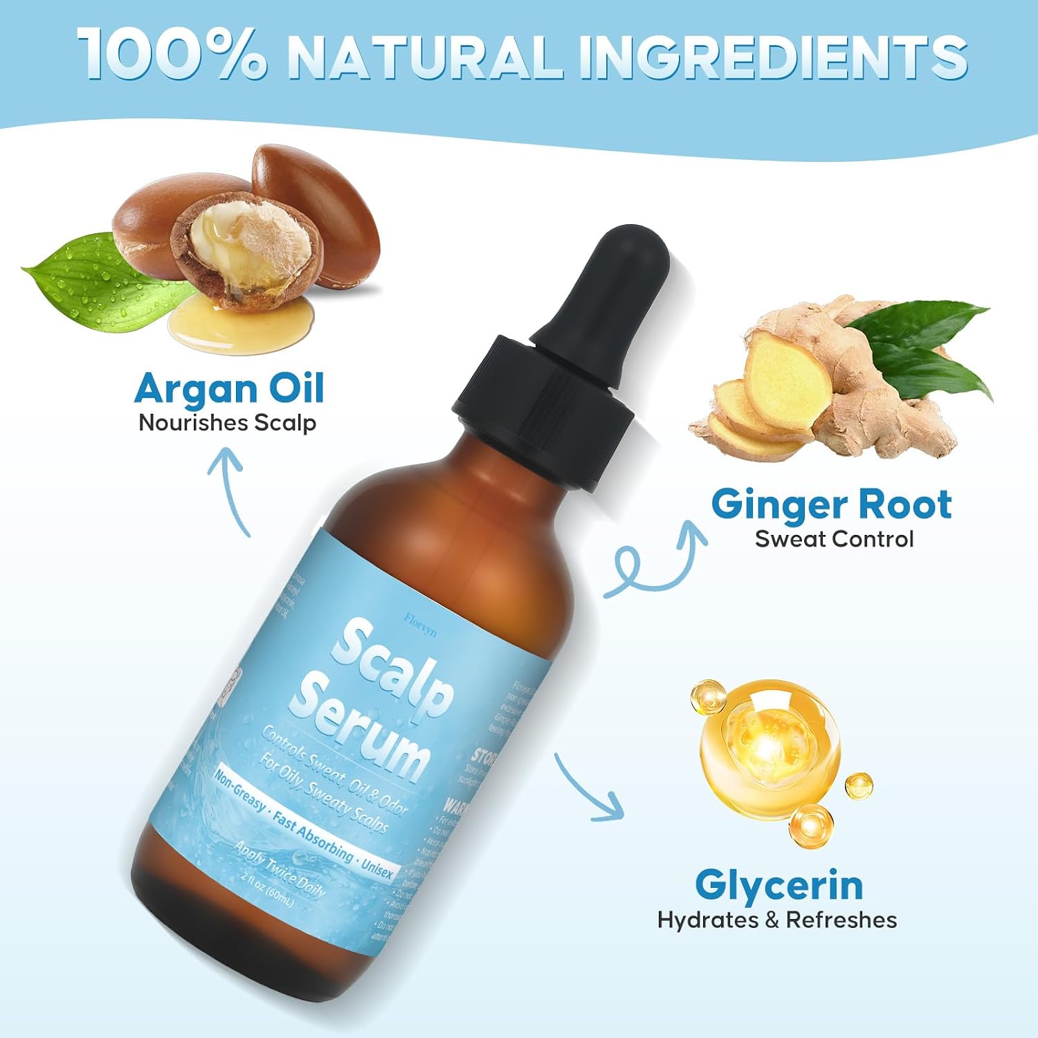 Scalp Serum for Sweaty Scalp & Oily Hair – Sweat Control, Oil Balance & Odor Care – Lightweight Non-Greasy Formula, Fast Absorbing with Argan Oil & Ginger Root – 2 oz