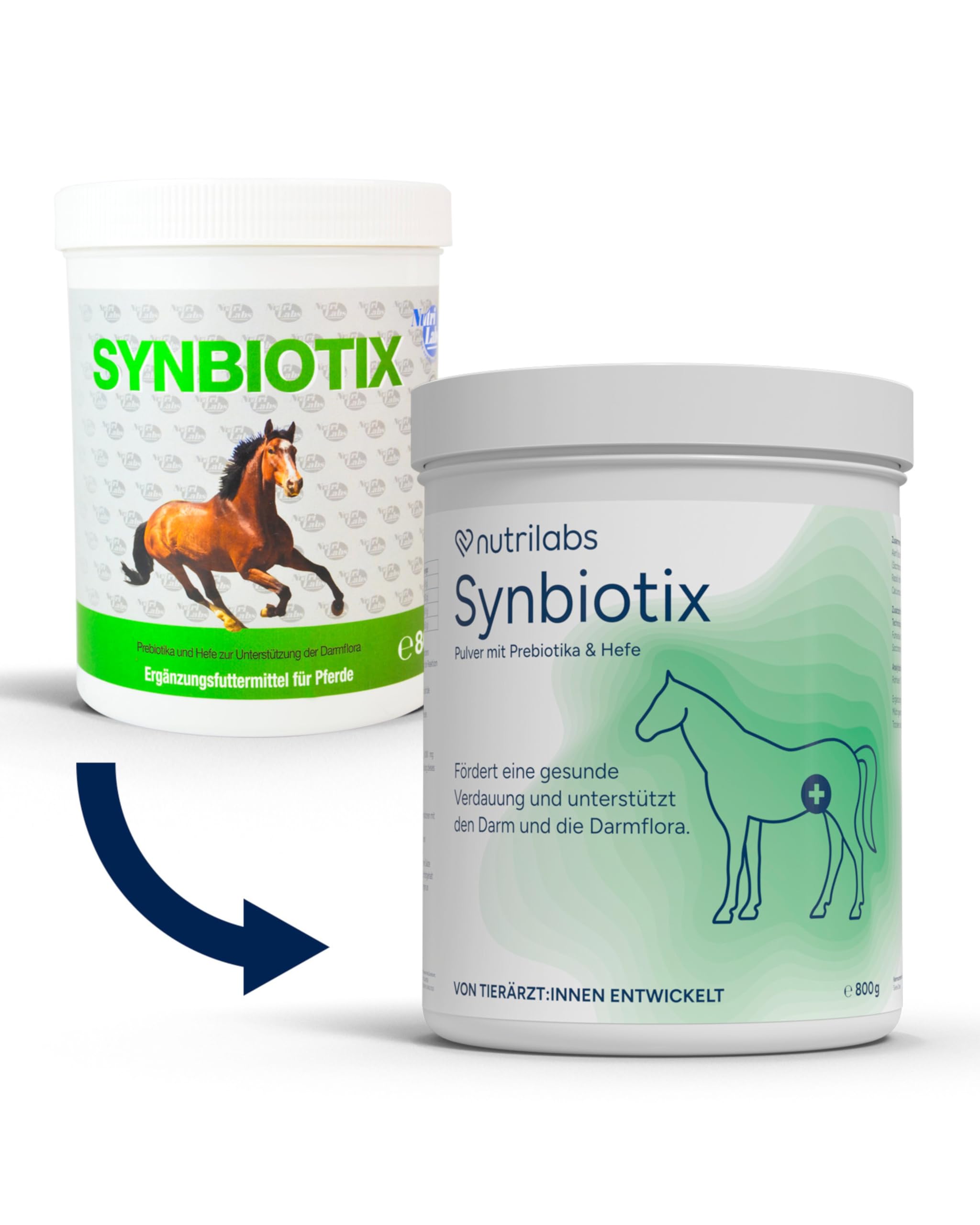NutriLabs Synbiotix Pulver für Pferde-Darm & Verdauung 800g - Pferde Darmflorapulver mit Hefe, Alant usw. - Pferdenahrungsergänzung - Verdauungspulver