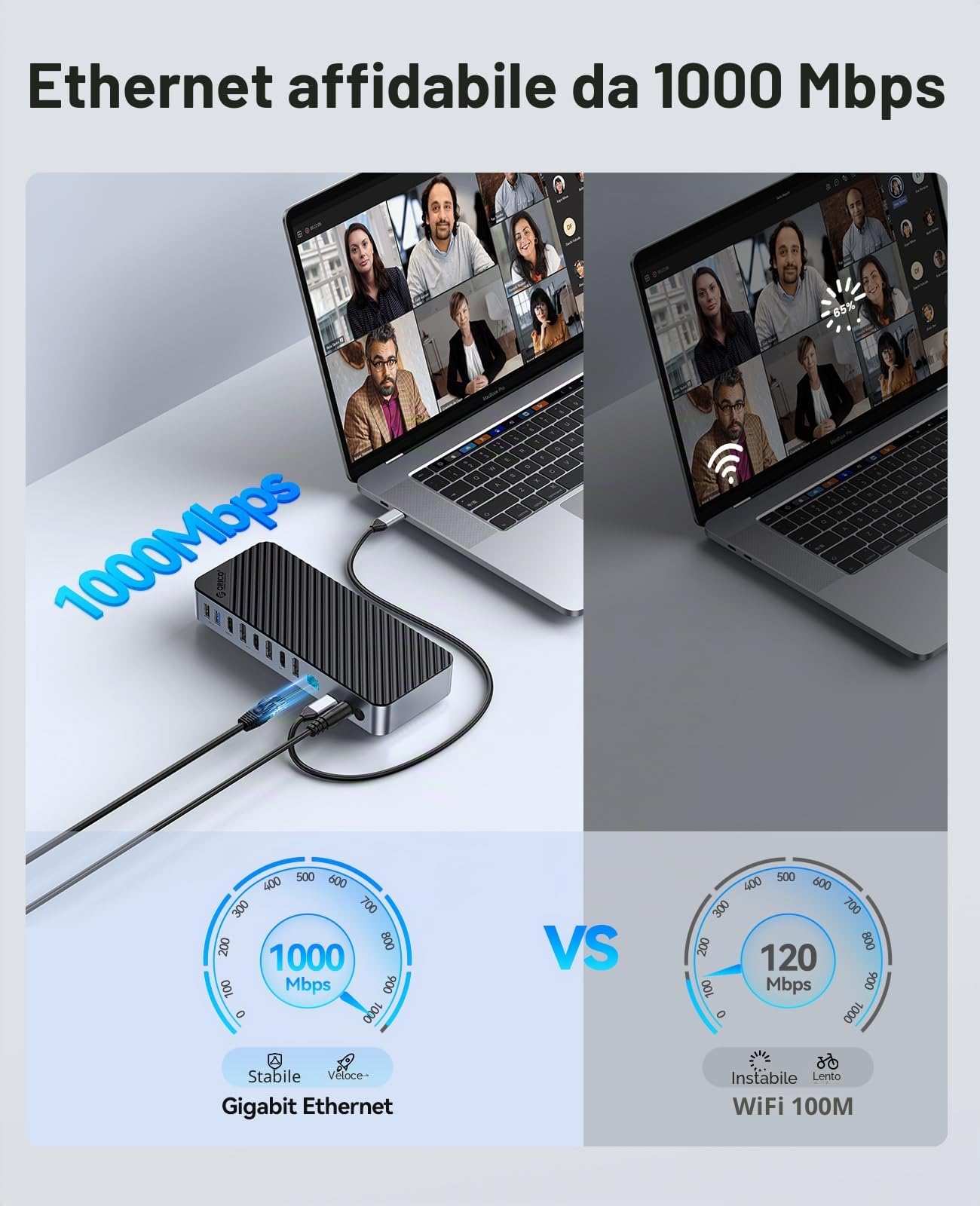 ORICO 22 IN 1 Docking Station DisplayLink, Hub USB C a Quattro Display con 3 DP/HDMI, Uscita Singola 8K, 60W PD, USB C 3.2 18W PD, 2 Tipo C 3.2, Tipo A 3.2, 3 USB A 3.0, RJ45, 3 AUX