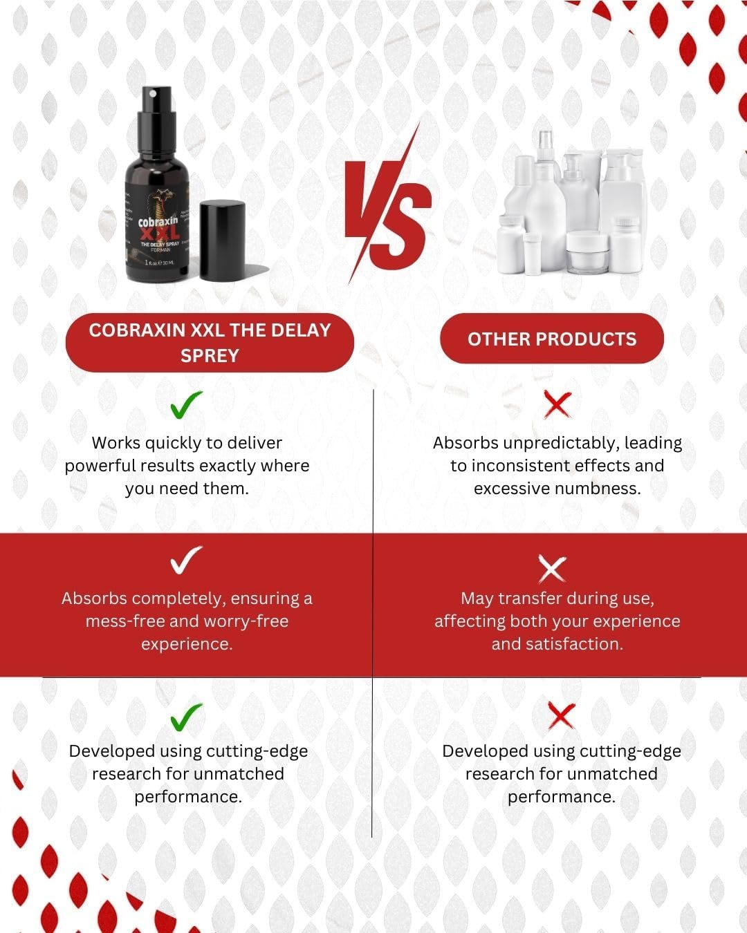Desensitizing Delay Spray, Clinically Validated to Enhance Duration of Intimacy, Male Climax Control Spray for Men Last Longer in Bed Prolong Climax for Him Novelties, (30 ml) 240 Sprays