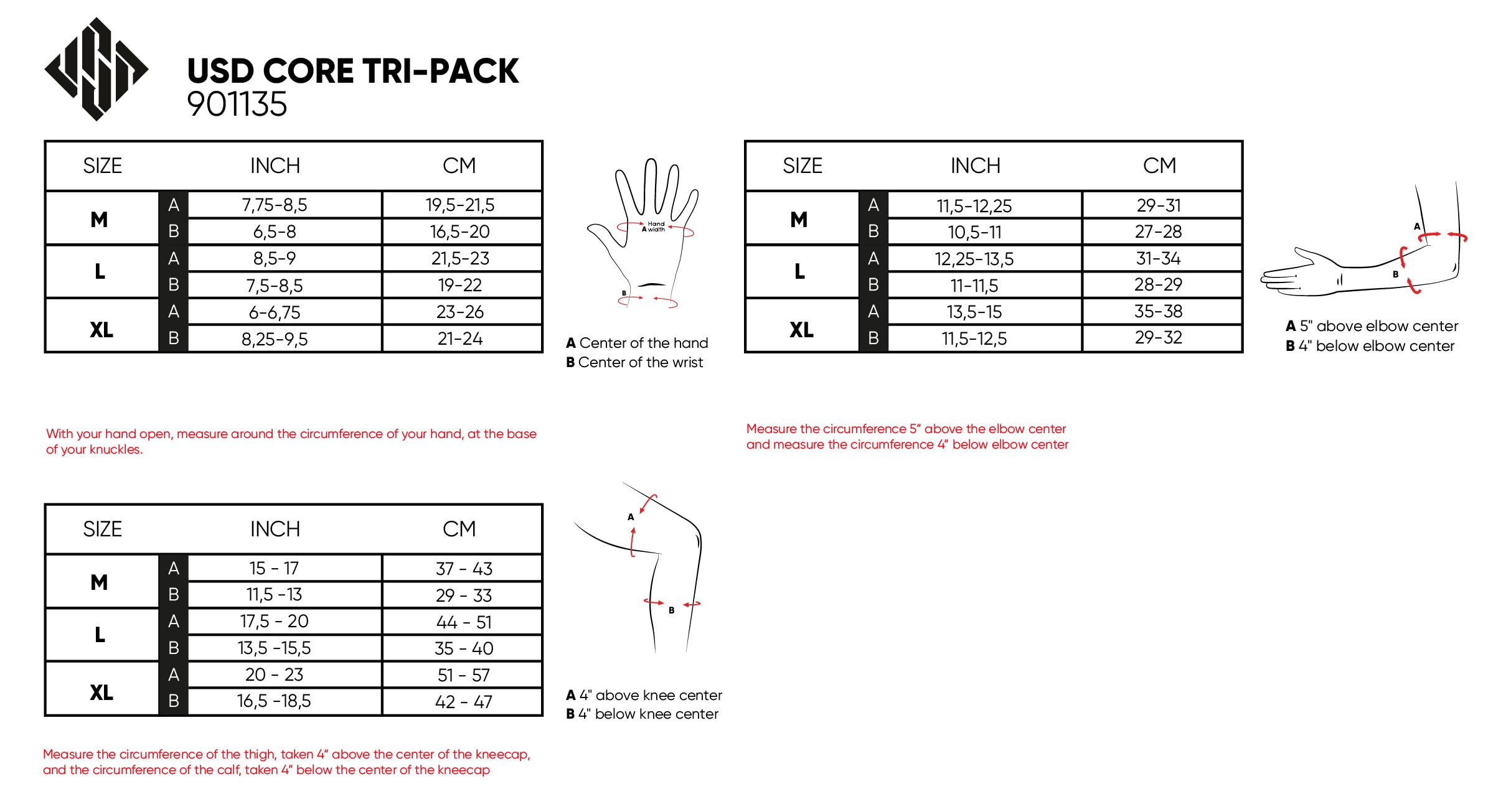 USD Core Tri-Pack – Negro para patines en línea, patinaje y skateboarding, protección, artículo nr.: 901135