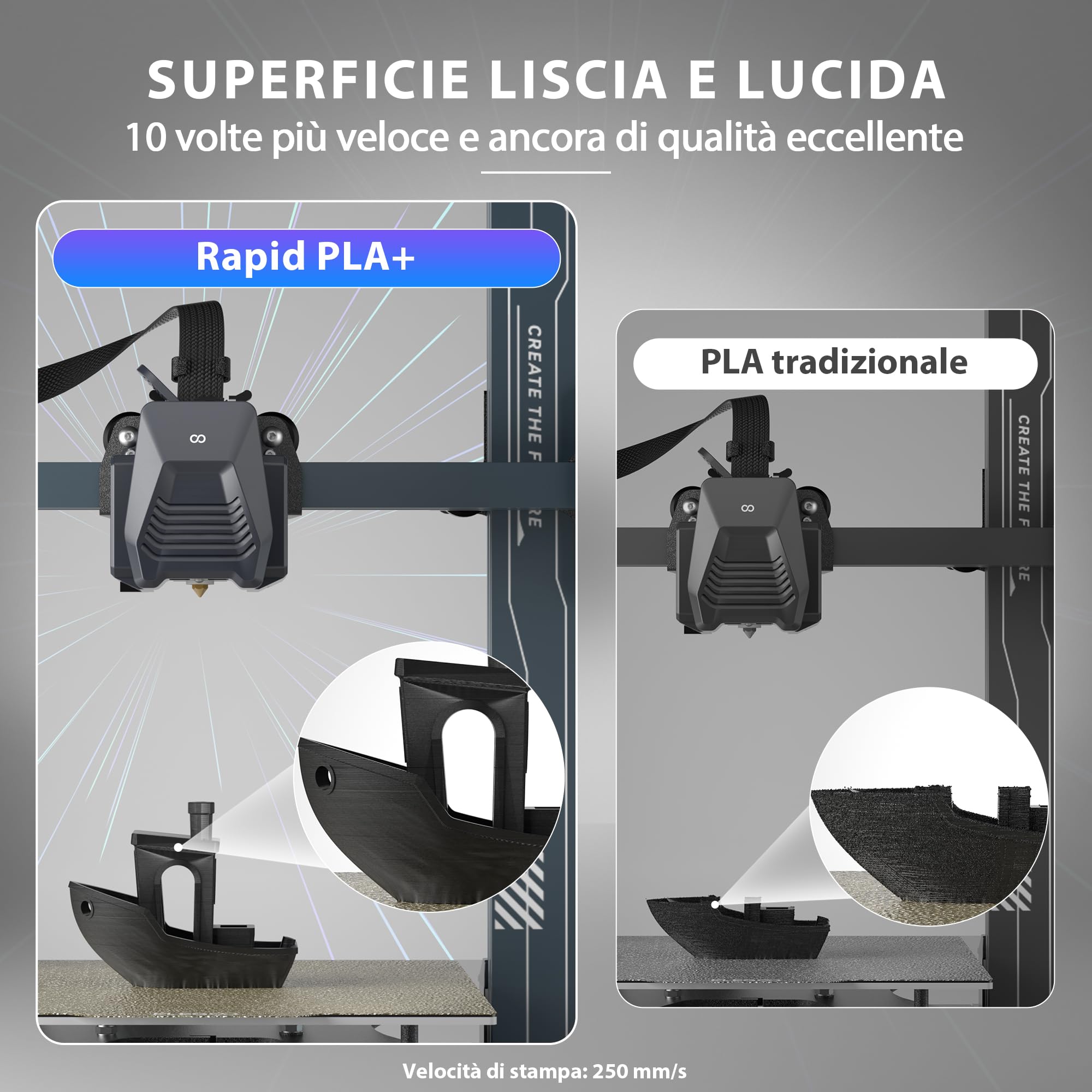 ELEGOO Rapido Filamento PLA+ 1.75mm Bianco 4KG, Alta Velocità 30-600 mm/s, Filamento PLA Plus per Stampante 3D, Precisione Dimensionale +/- 0.02mm, Filamento per La Maggior Parte delle Stampanti 3D