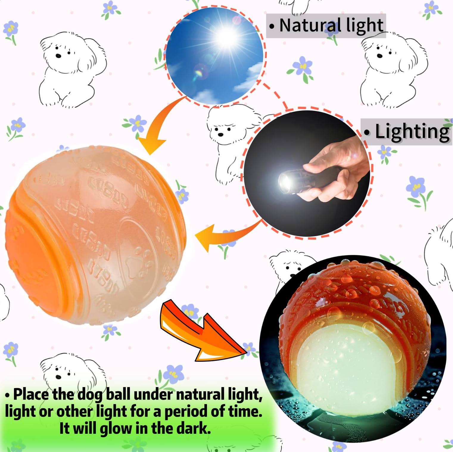 Irunfast 6Pcs Glow in the Dark Dog Balls, 6.5cm Squeaky Dog Balls Puppy Teeth Cleaning Chew Toys Interactive Training Light Up Ball - Image 3