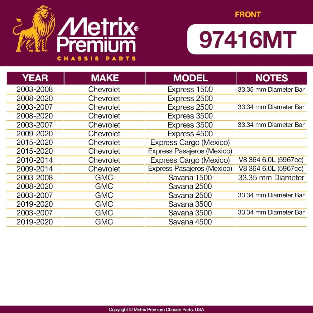 Metrix Premium Chassis Parts - 4 PC L/R Front Sway Bar Stabilizer End Link & Stabilizer Bar Bushing Kit Fits 03-08 Chevrolet Express 1500, 08-20 Express 2500, 3500, GMC Savana Models K700537 K6439