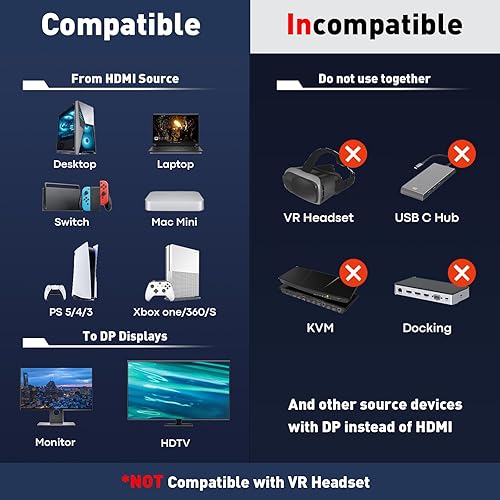 Miniatura 7 de TECHTOBOX Adaptador HDMI a DisplayPort 8K, 4K120Hz no bidireccional HDMI a puerto de pantalla, solo de HDMI a DP, HDMI macho a puerto de pantalla,