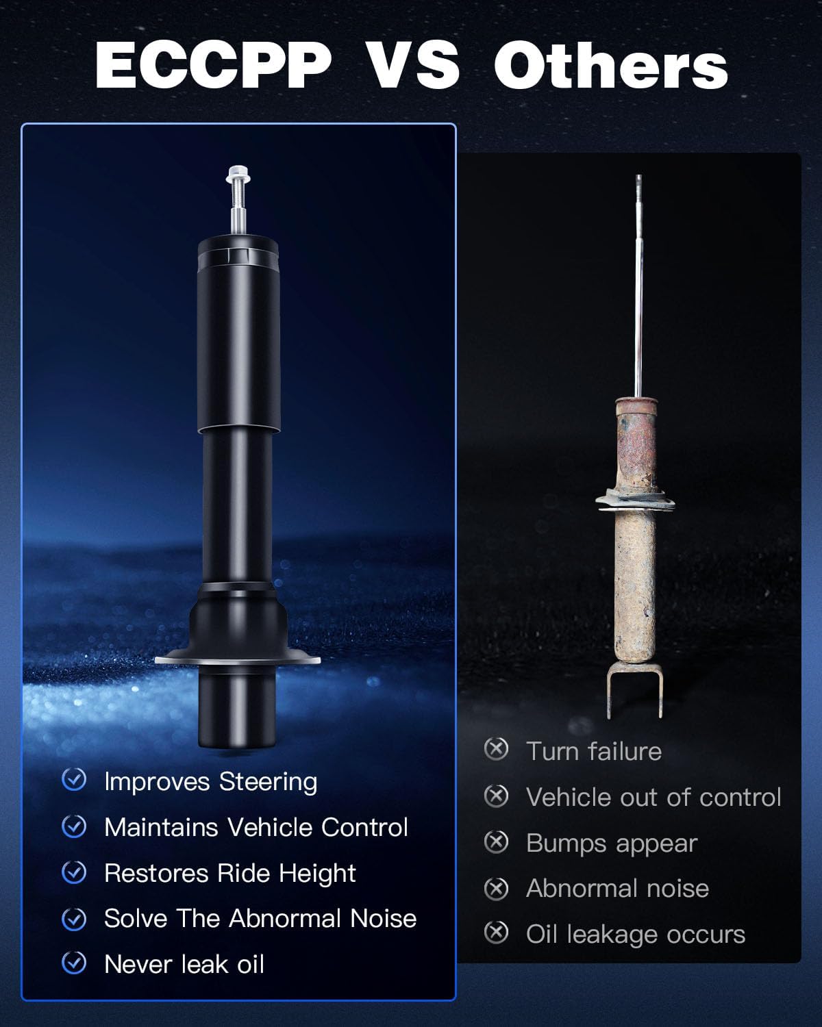 ECCPP shock absorbers shock Struts for 2007-2011 for Dodge Nitro,2002-2012 for Jeep Liberty shock Struts for 331017 71577 Front Shocks