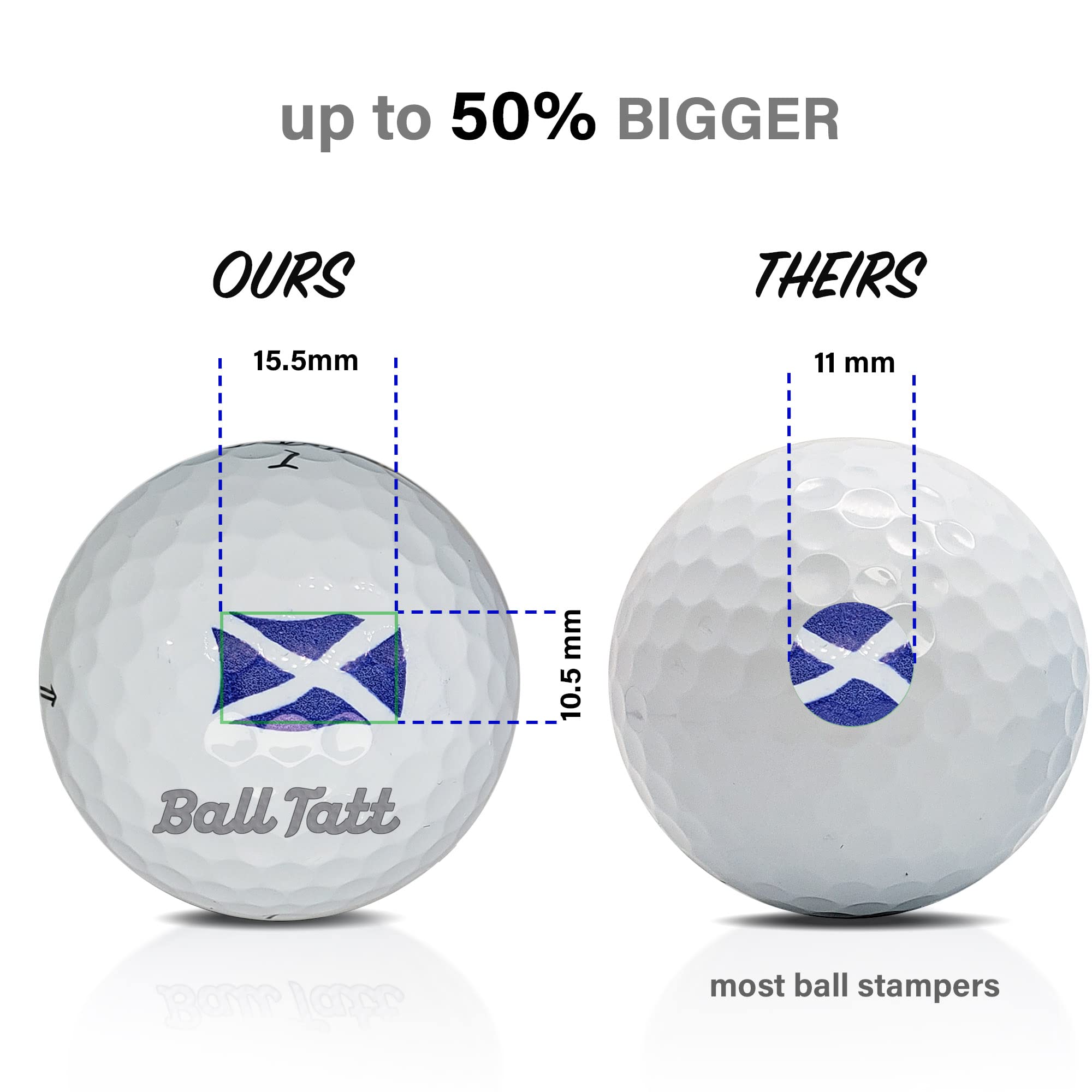 Tampon balle de golf (Écosse)