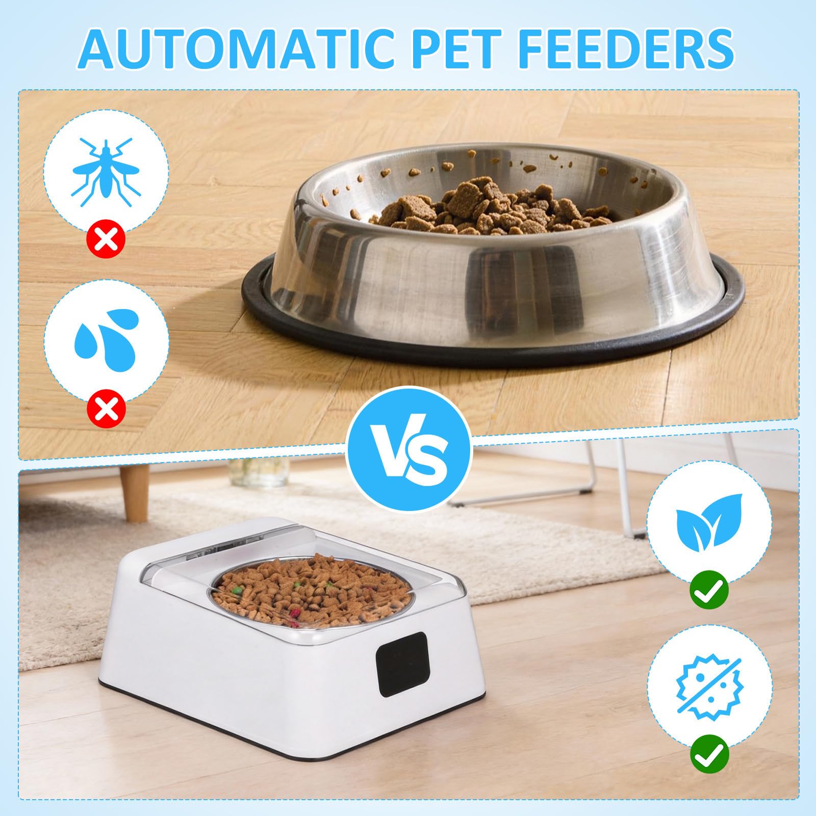 jojofuny Distributore Automatico Cibo per Animali con Sensore a Induzione, Ciotola in Plastica Bianco con Base Antiscivolo e Batteria, Grande Capacità per Cani e Altri Animali