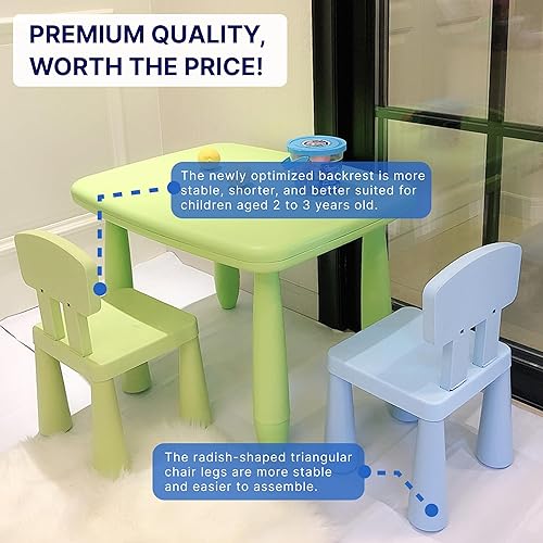 Miniatura 6 de Silla de mesa rosa para niños, respaldo de plástico PP, silla para niños de 1, 2, 3, 4, 5, 6, fomenta la concentración y la seguridad